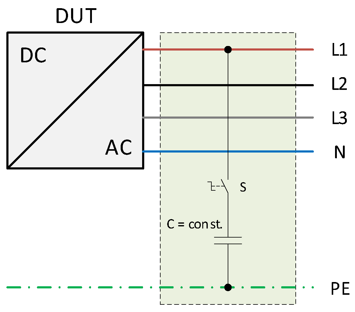 Energies 15 00582 g003
