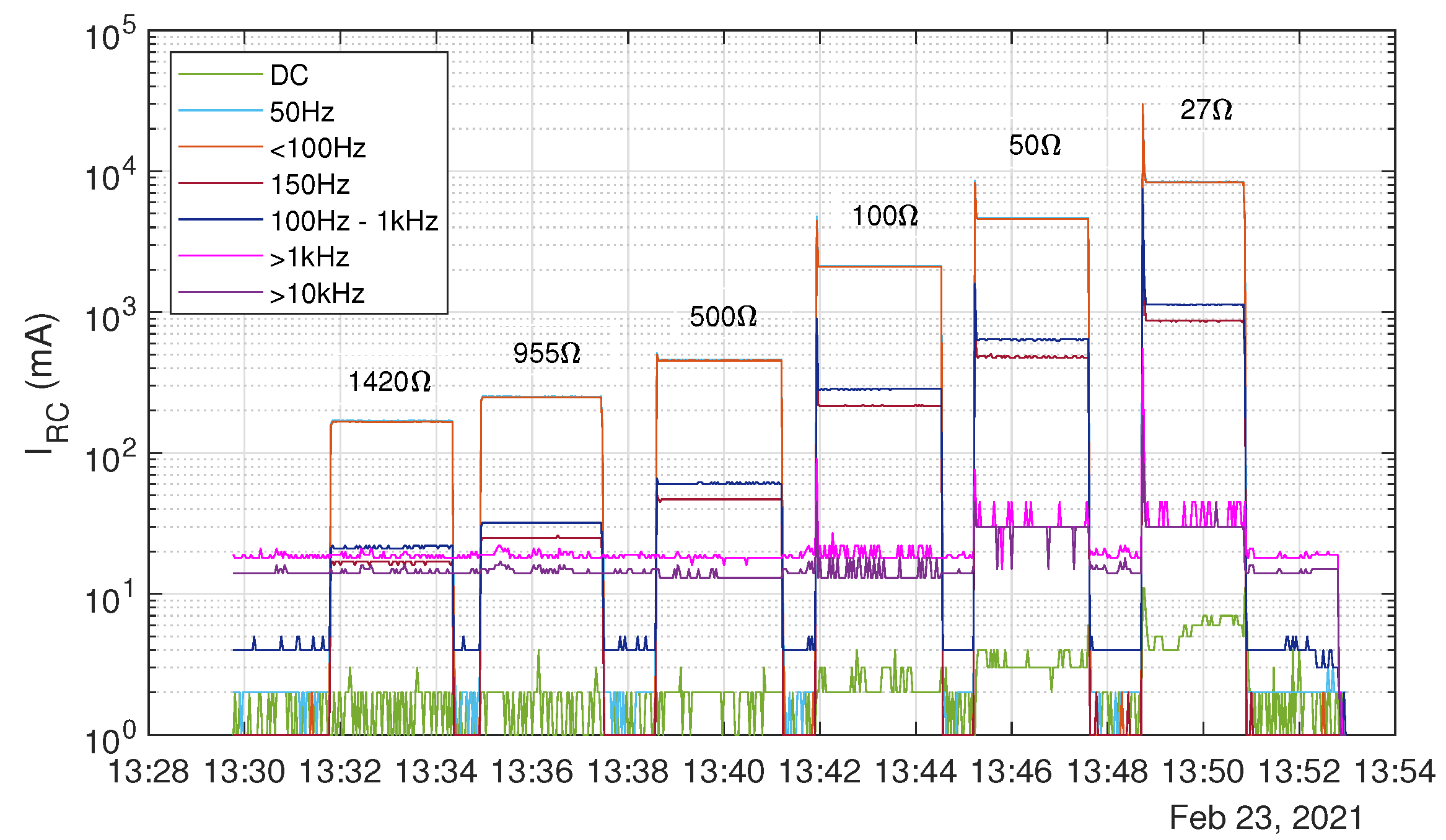 Energies 15 00582 g009