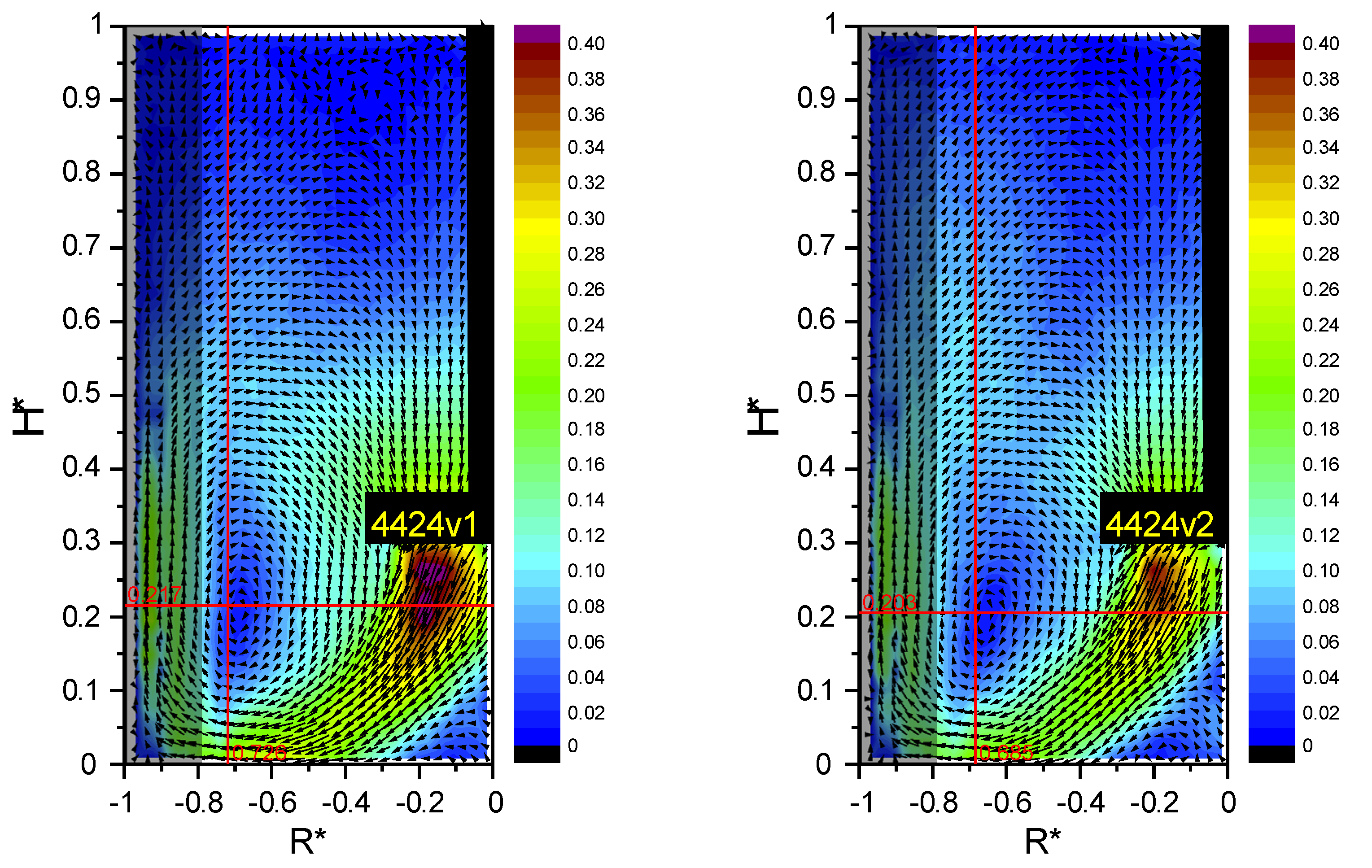 Energies 15 00585 g009b