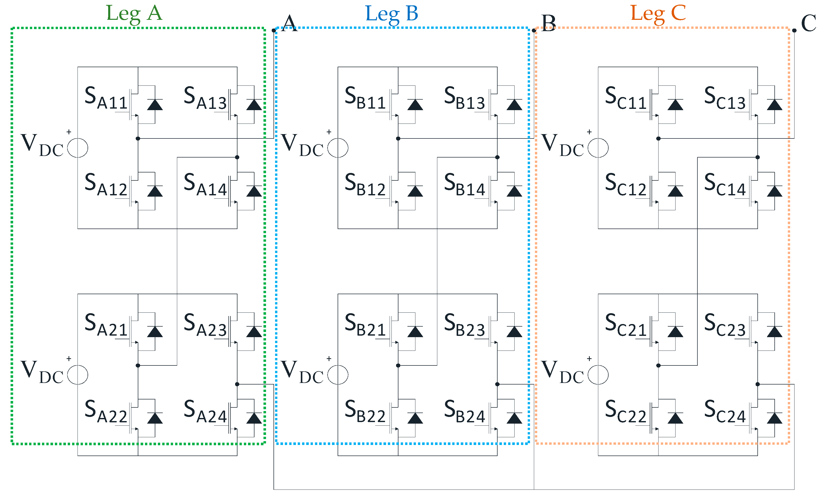 Energies 15 00586 g001 550