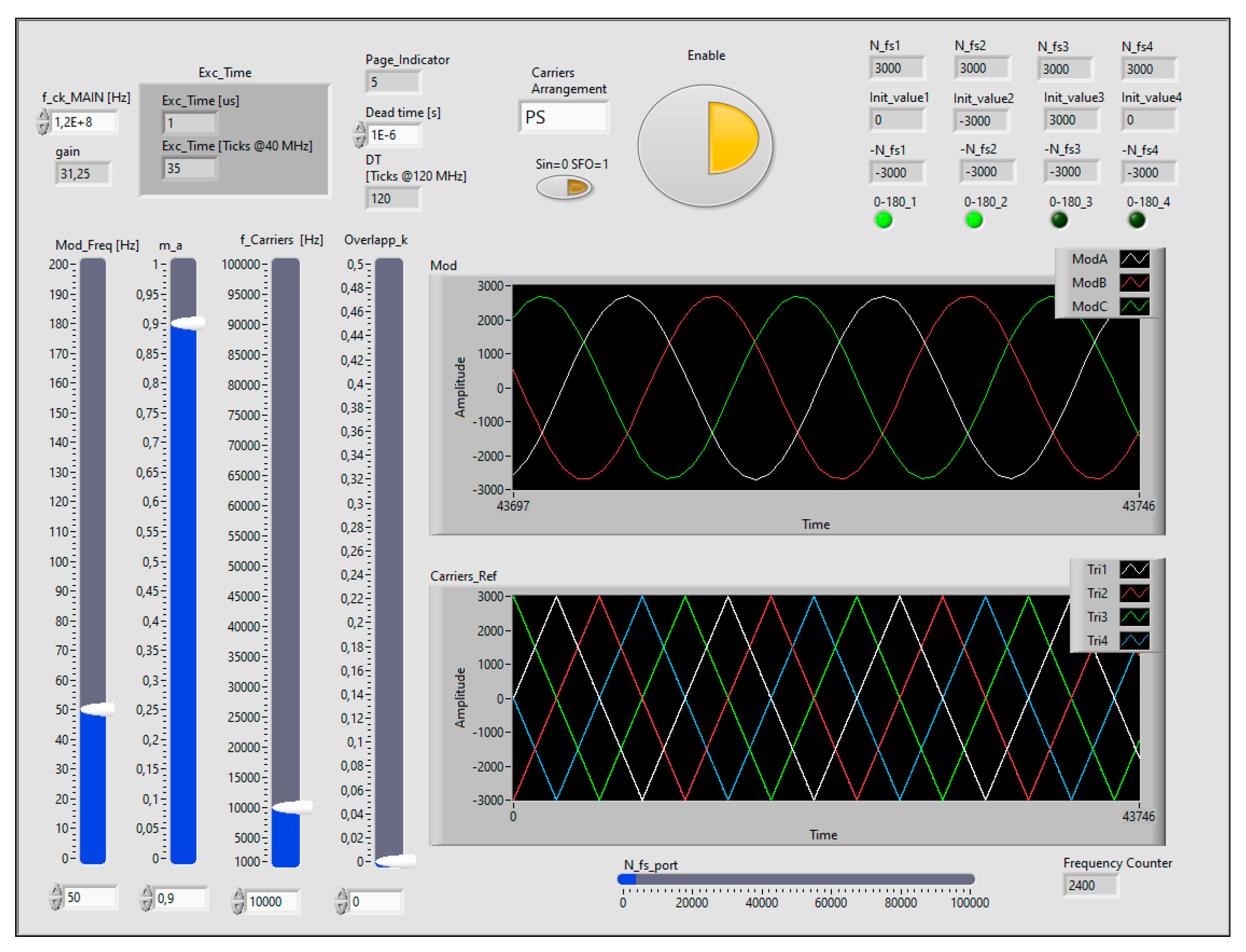Energies 15 00586 g008 550