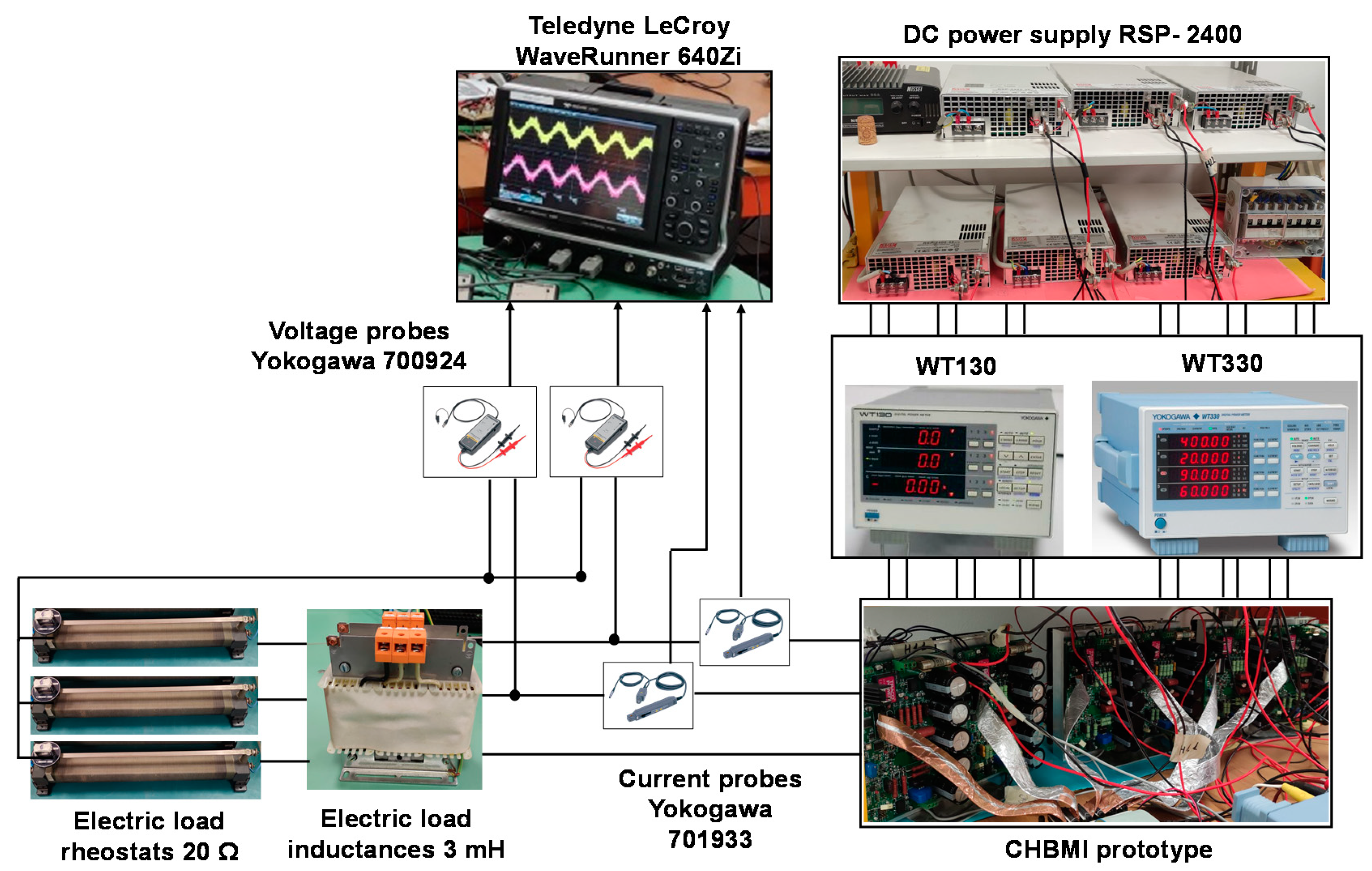 Energies 15 00586 g010 550
