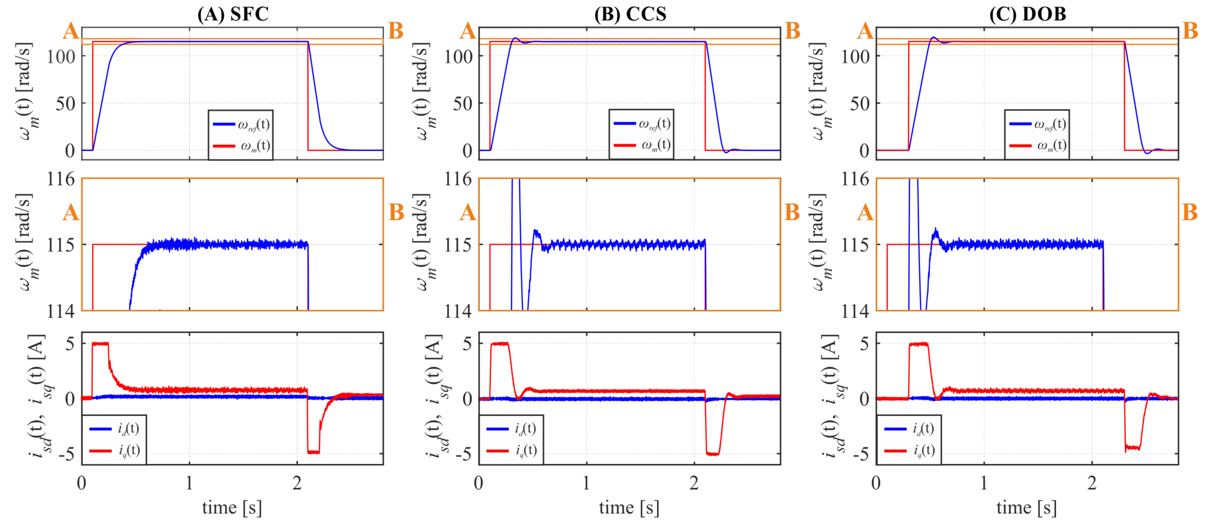 Energies 15 00587 g016