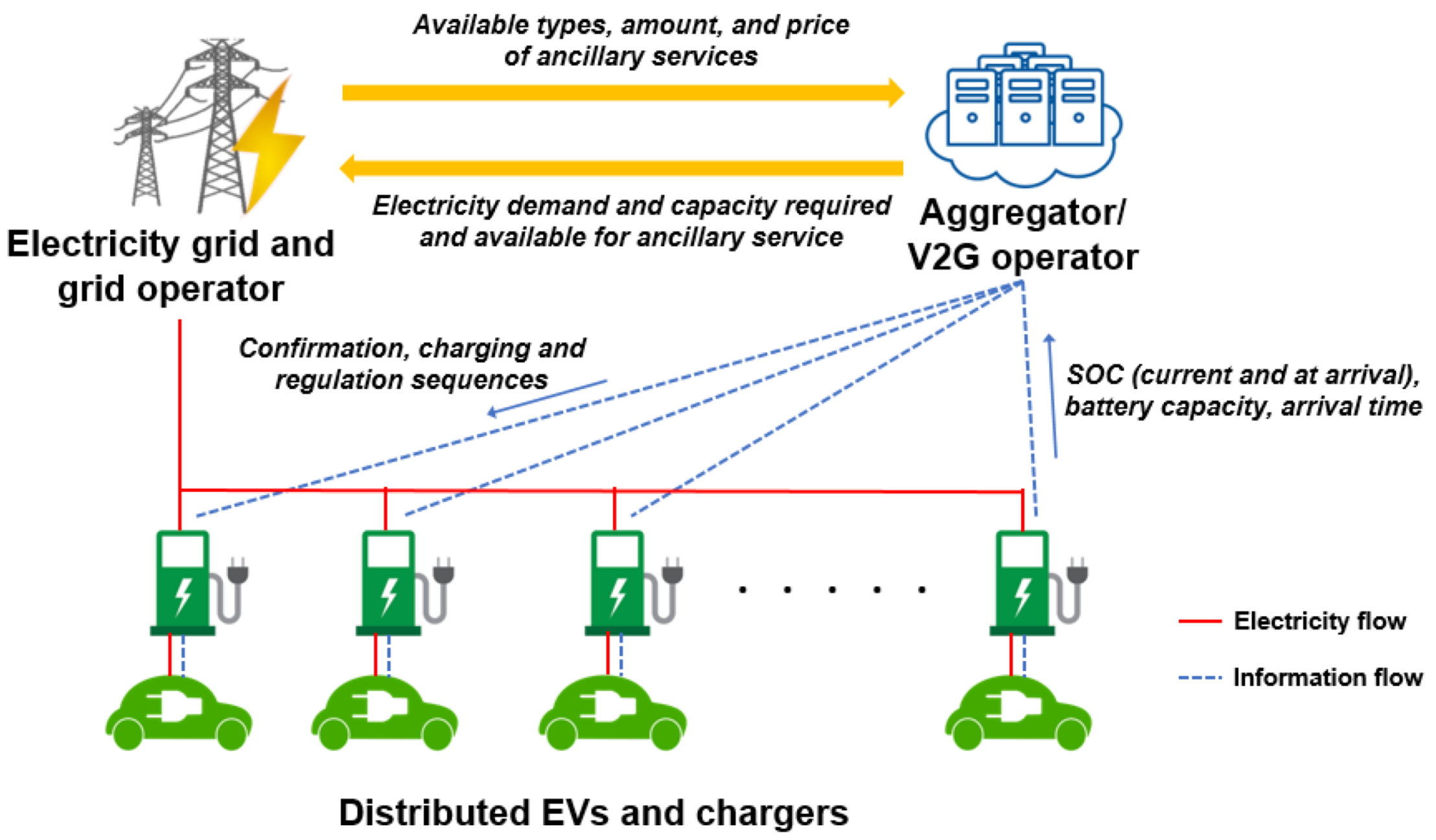 Energies 15 00589 g008