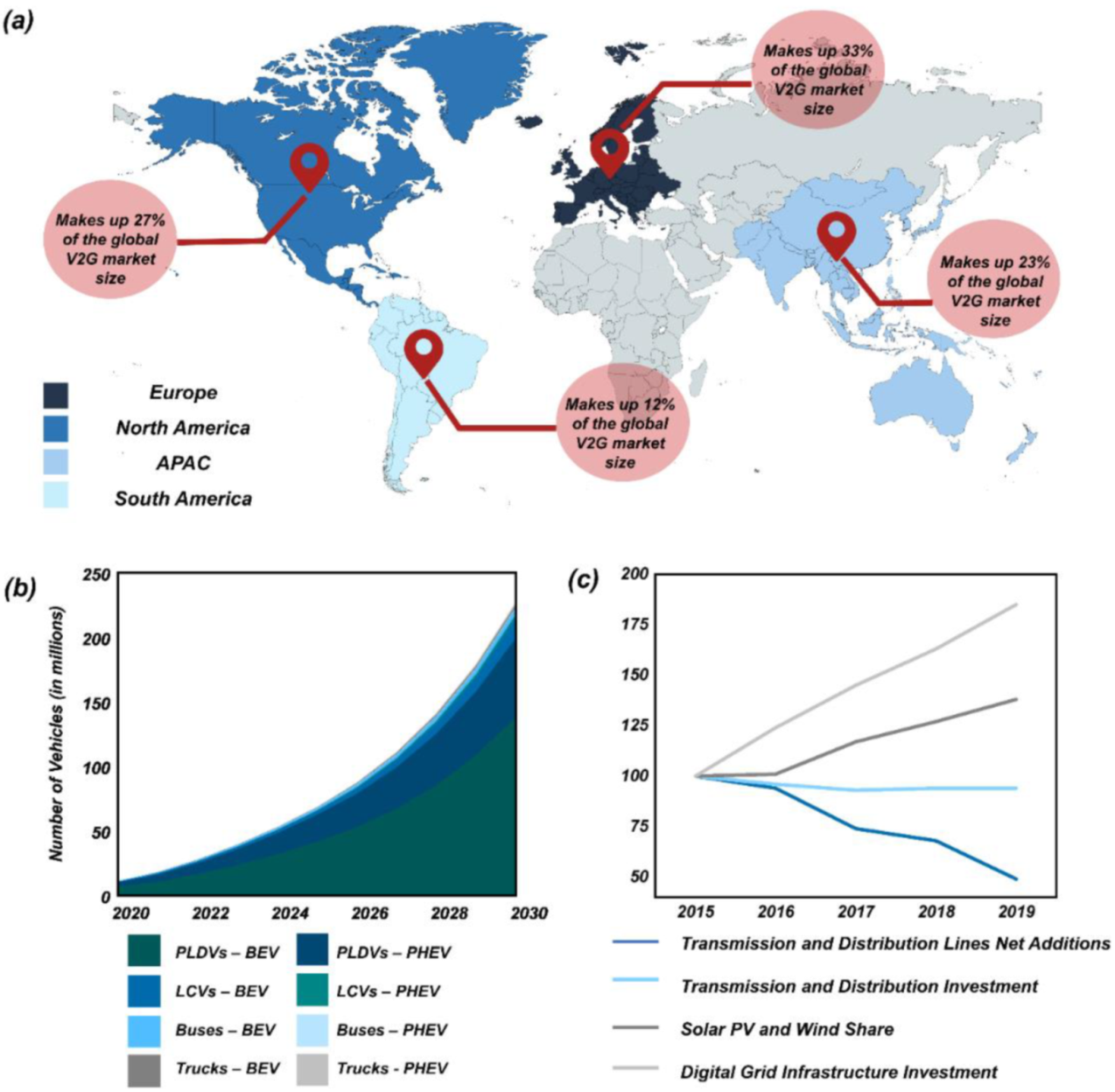 Energies 15 00589 g010