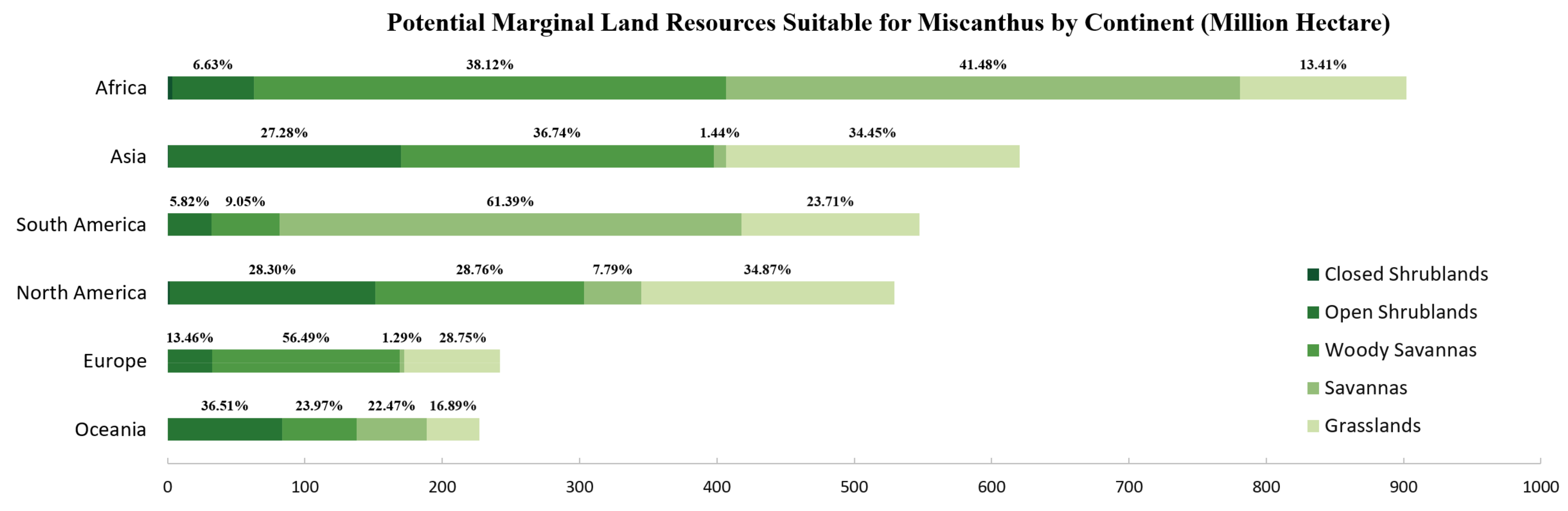 Energies 15 00591 g006