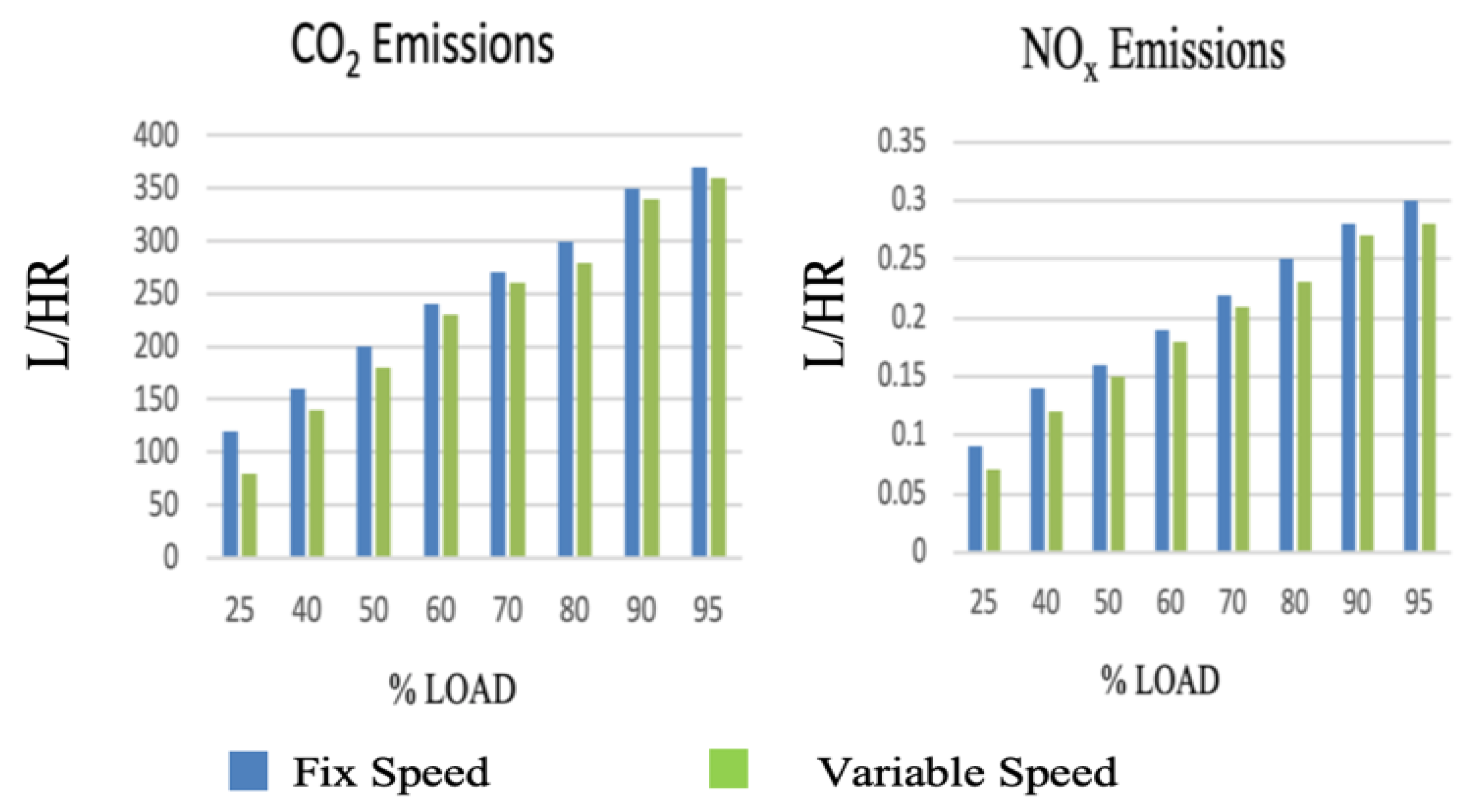 Energies 15 00592 g007