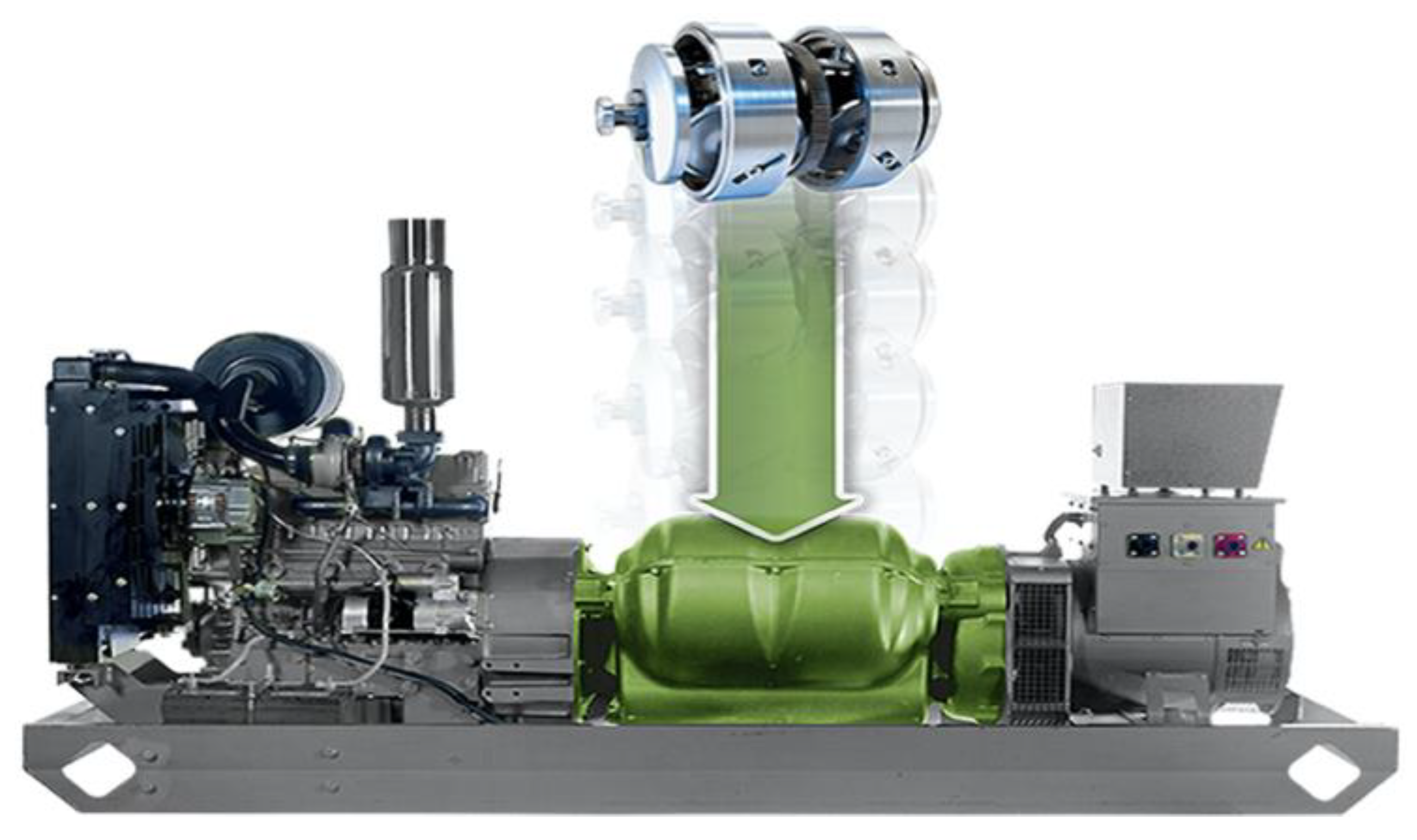 Energies Free FullText Variable Speed Diesel Generators