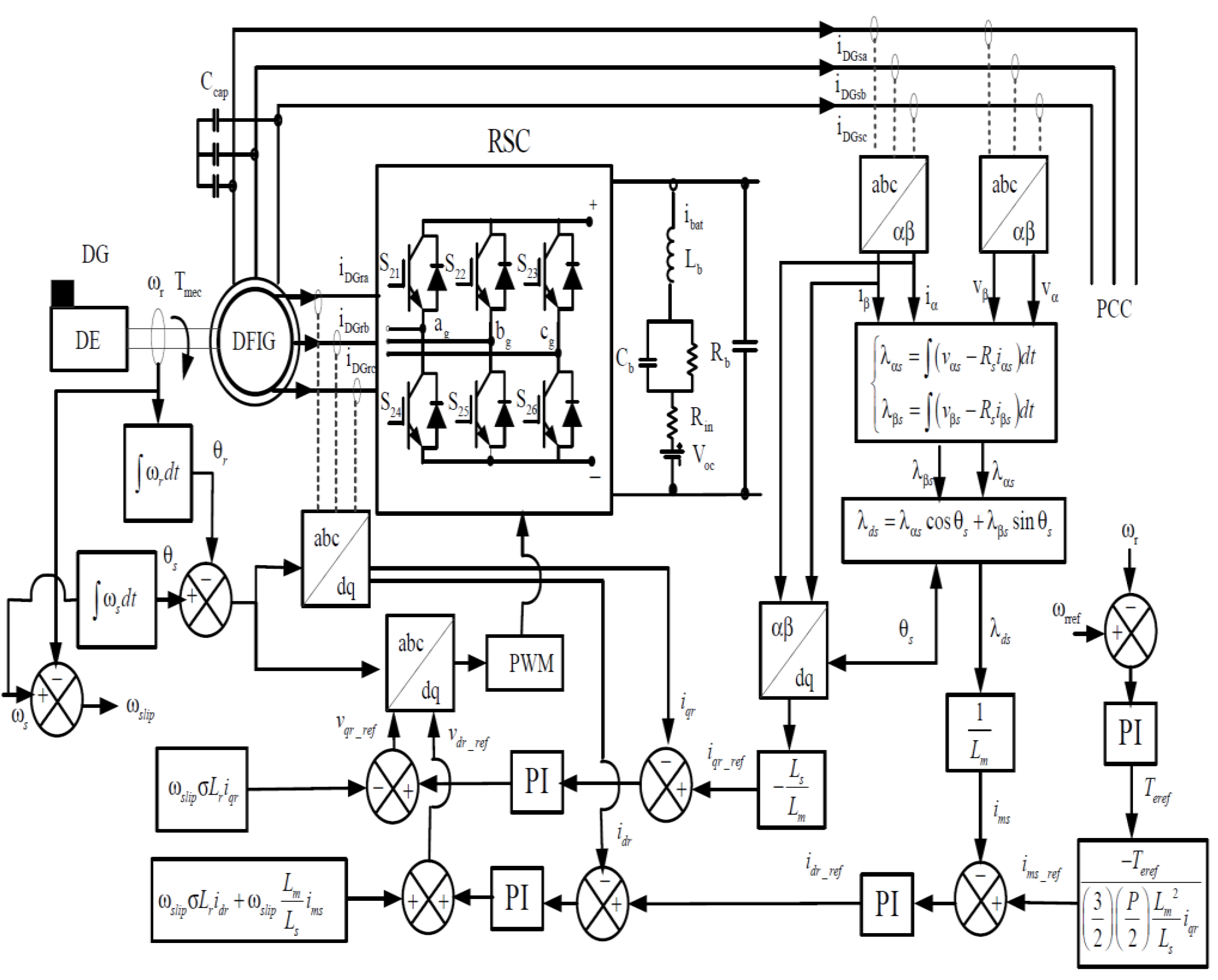 Energies 15 00592 g018