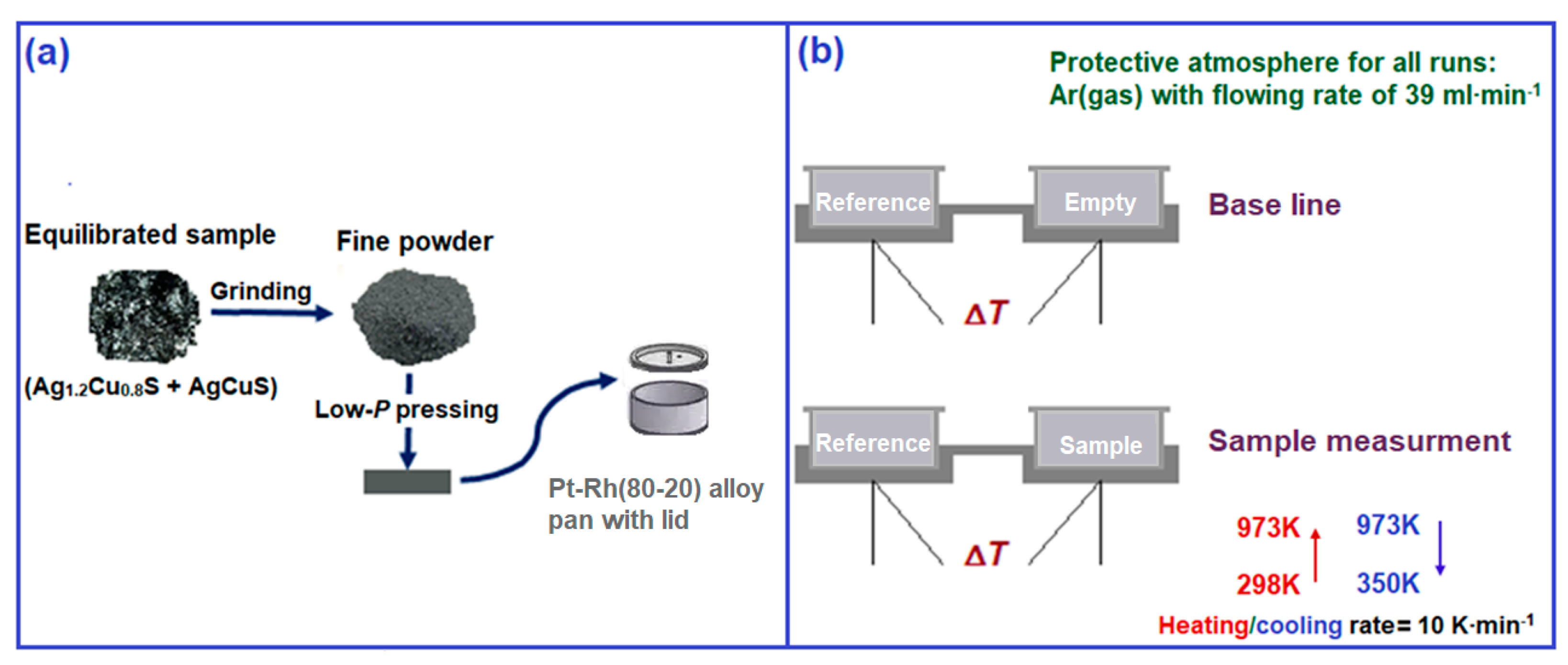 Energies 15 00593 g002 Energies 15 00593 g002