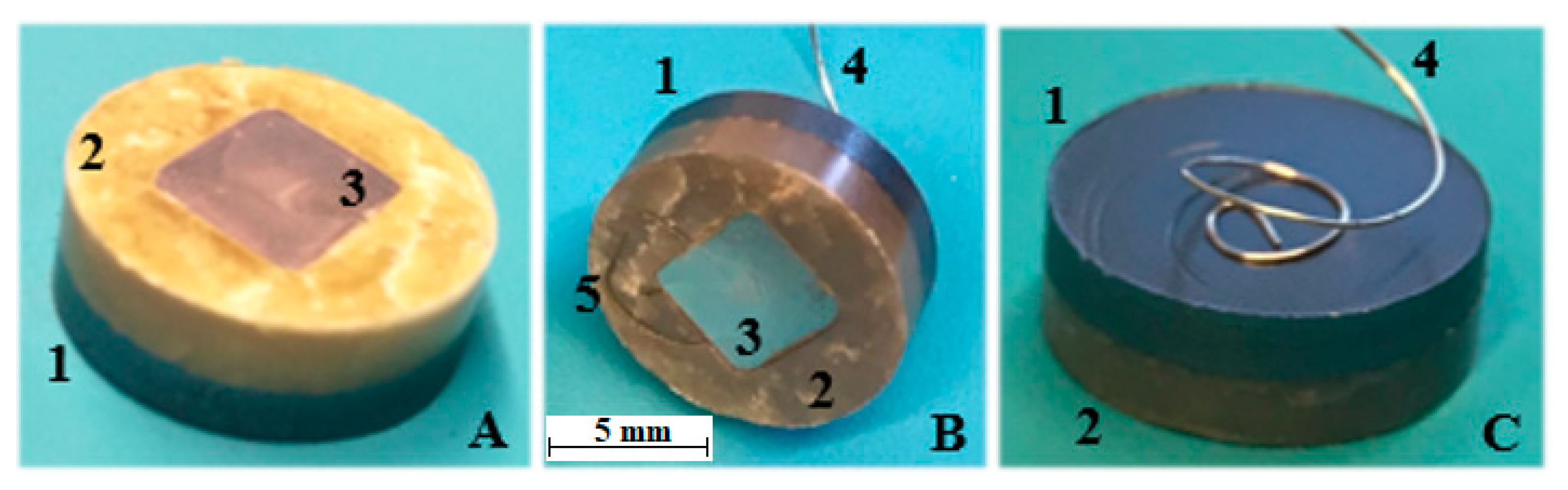 Energies 15 00593 g004 Energies 15 00593 g004