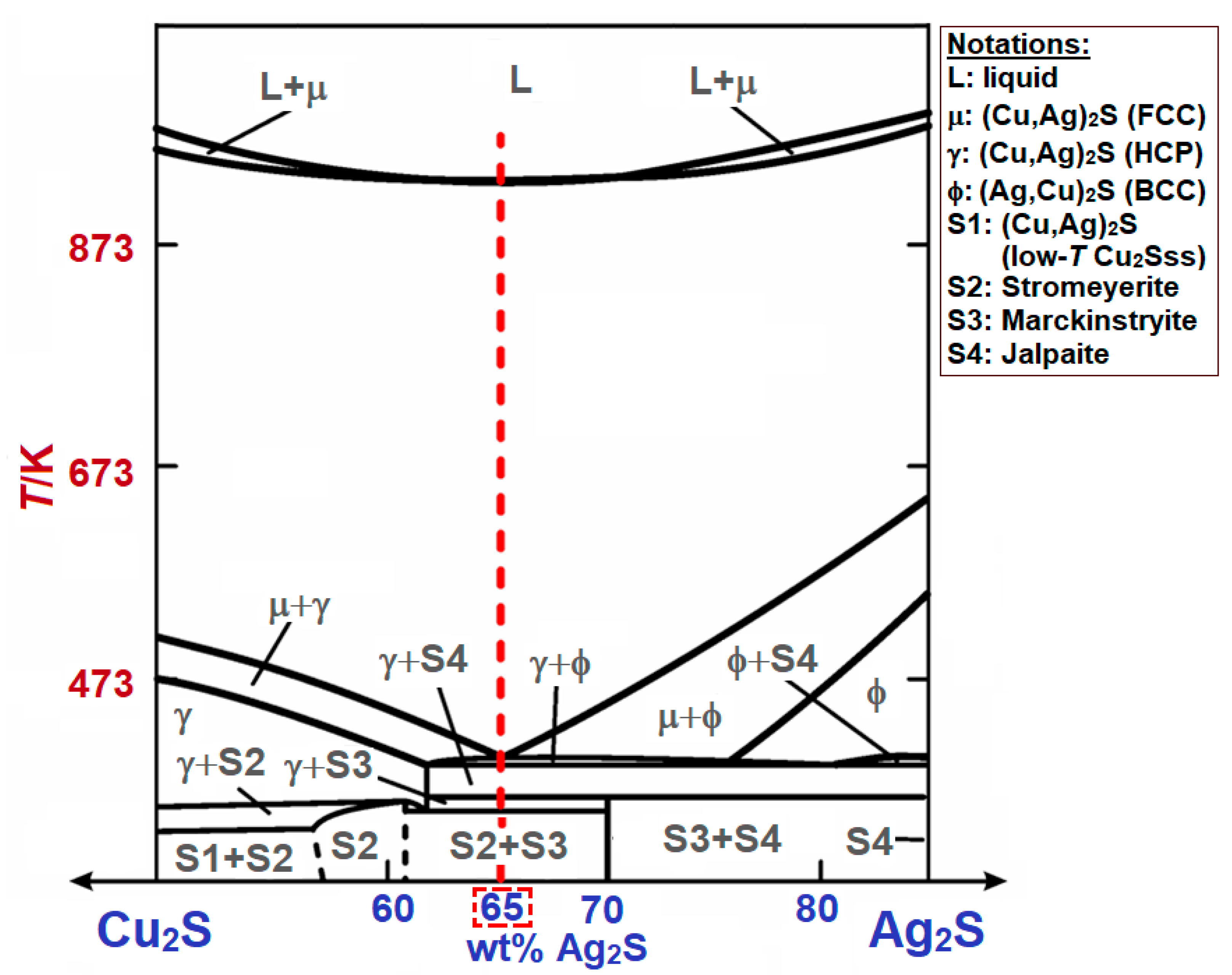 Energies 15 00593 g006 Energies 15 00593 g006