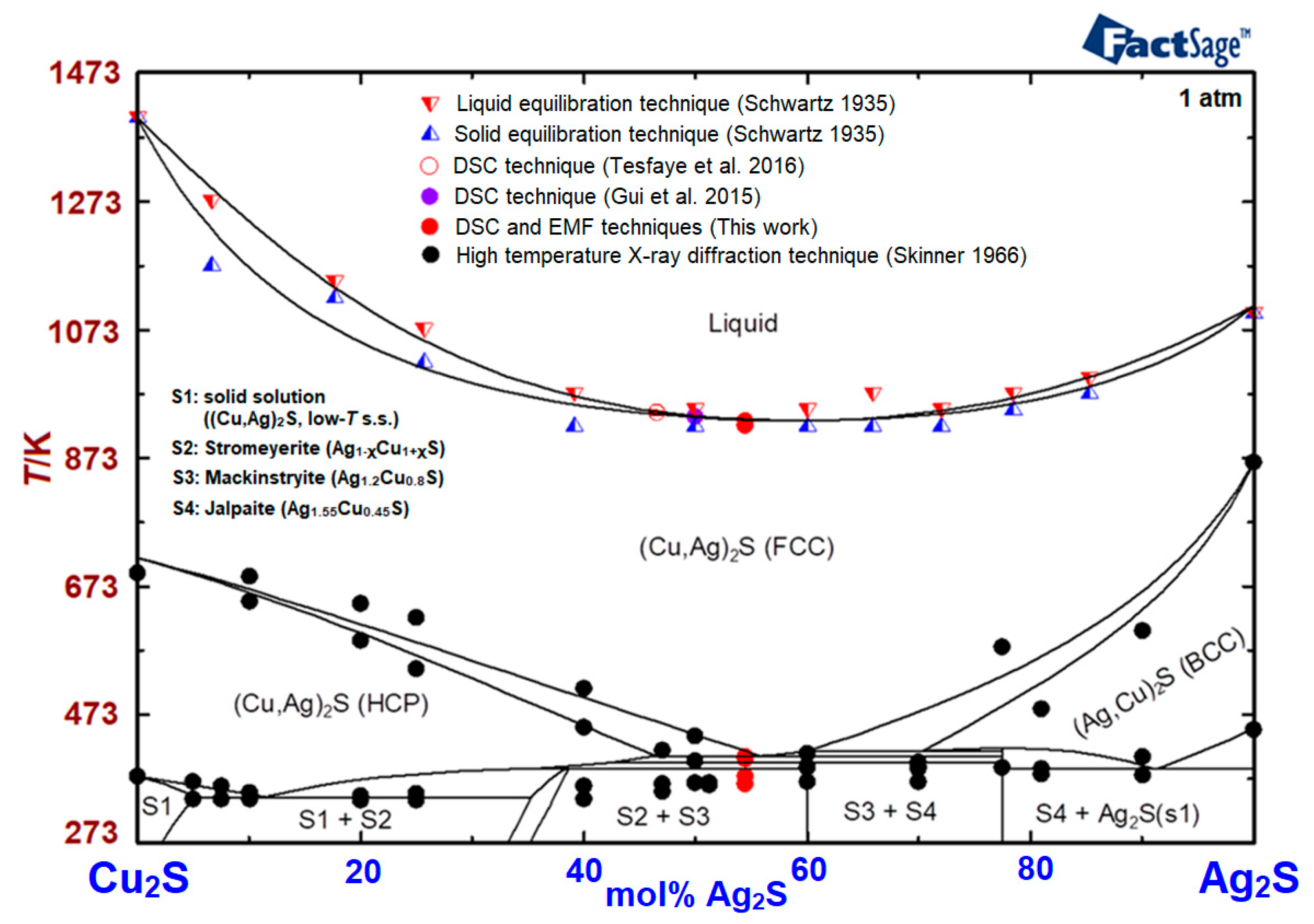 Energies 15 00593 g009 Energies 15 00593 g009