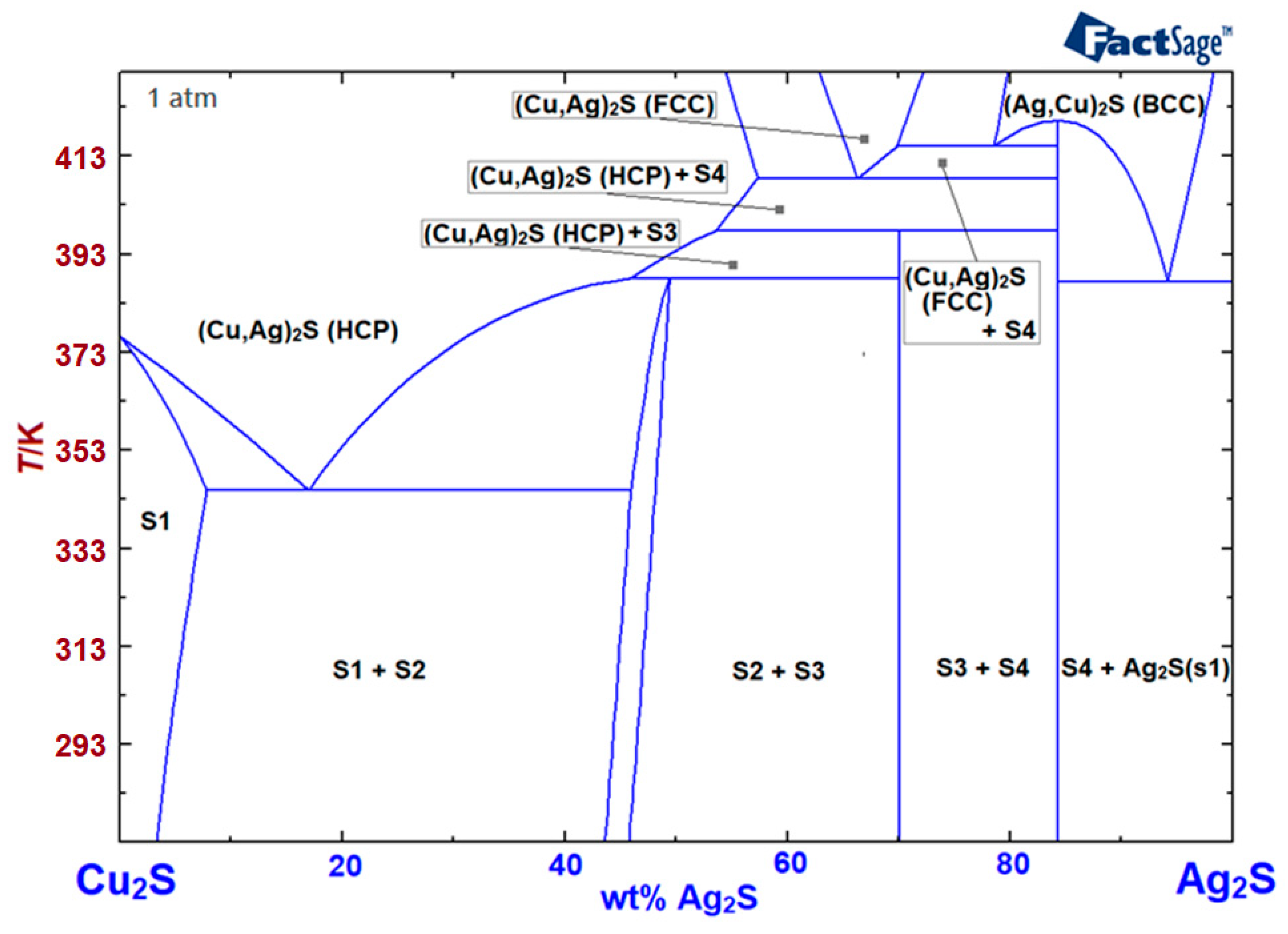 Energies 15 00593 g010 Energies 15 00593 g010