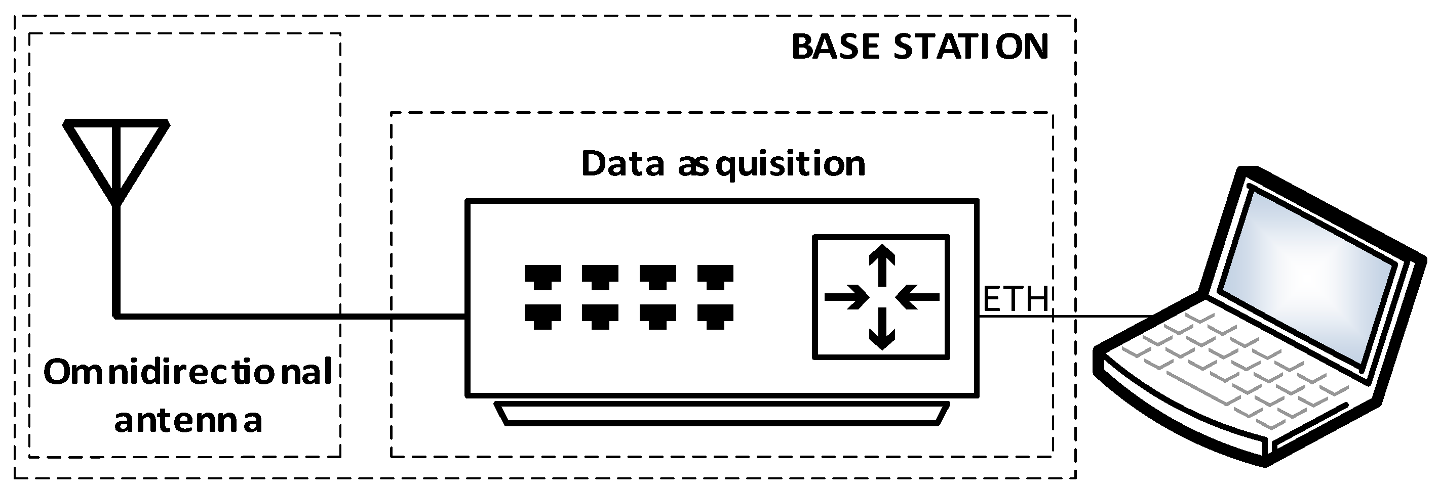 Energies 15 00597 g004 550