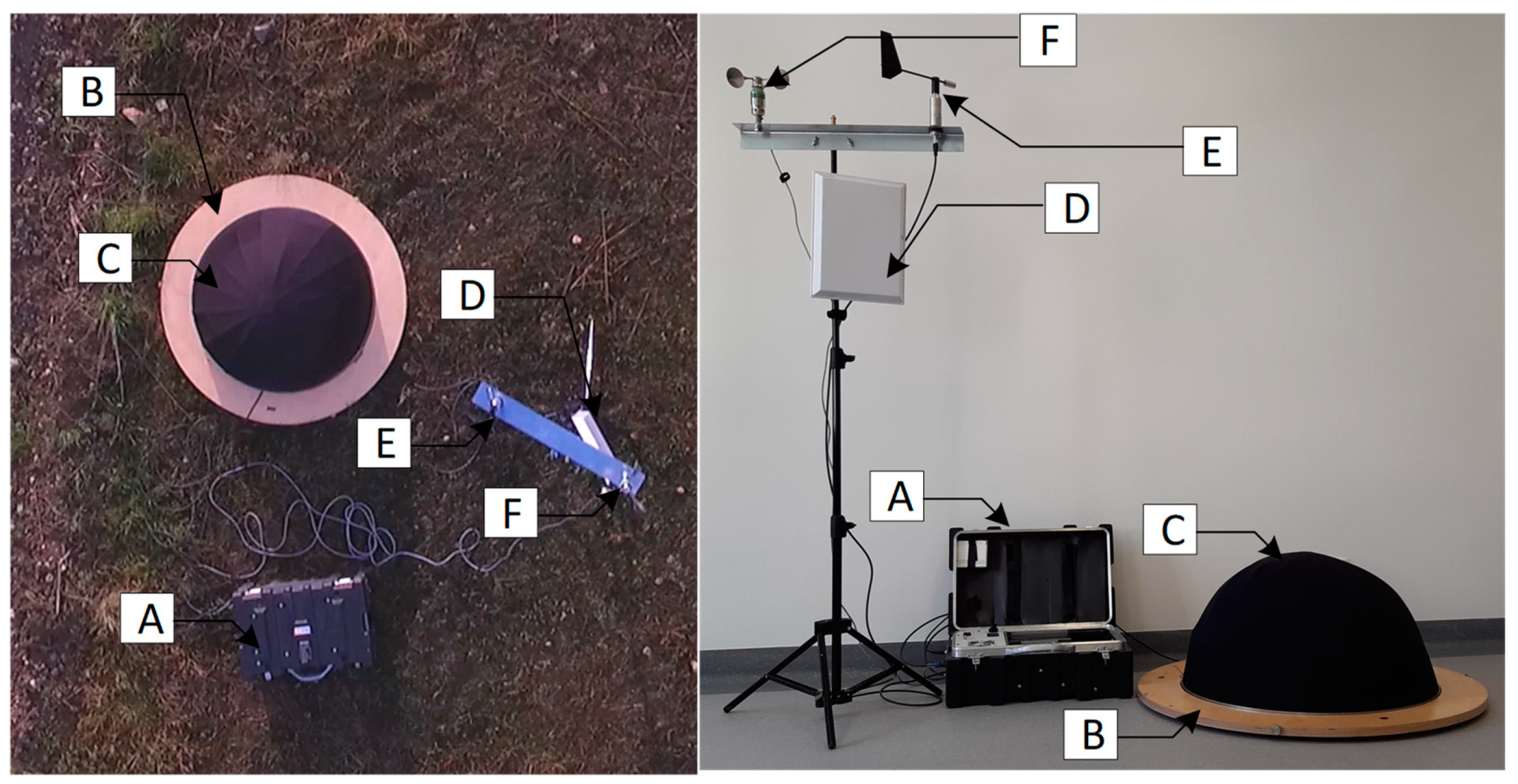 Energies 15 00597 g006 550