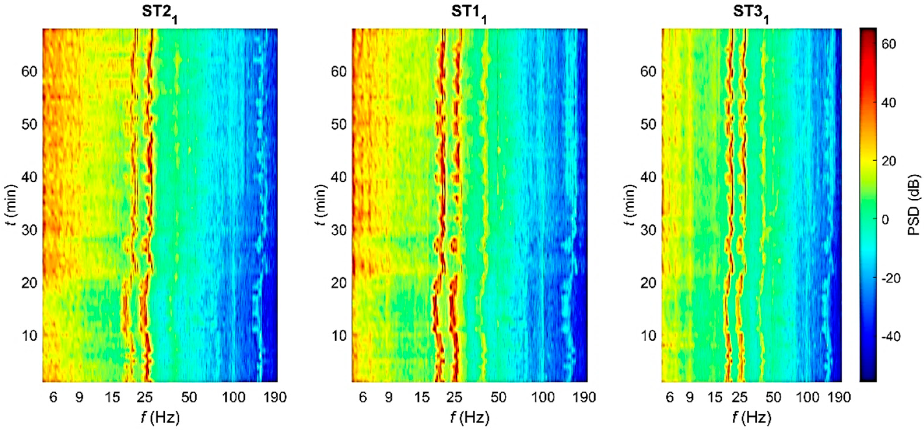 Energies 15 00597 g012 550