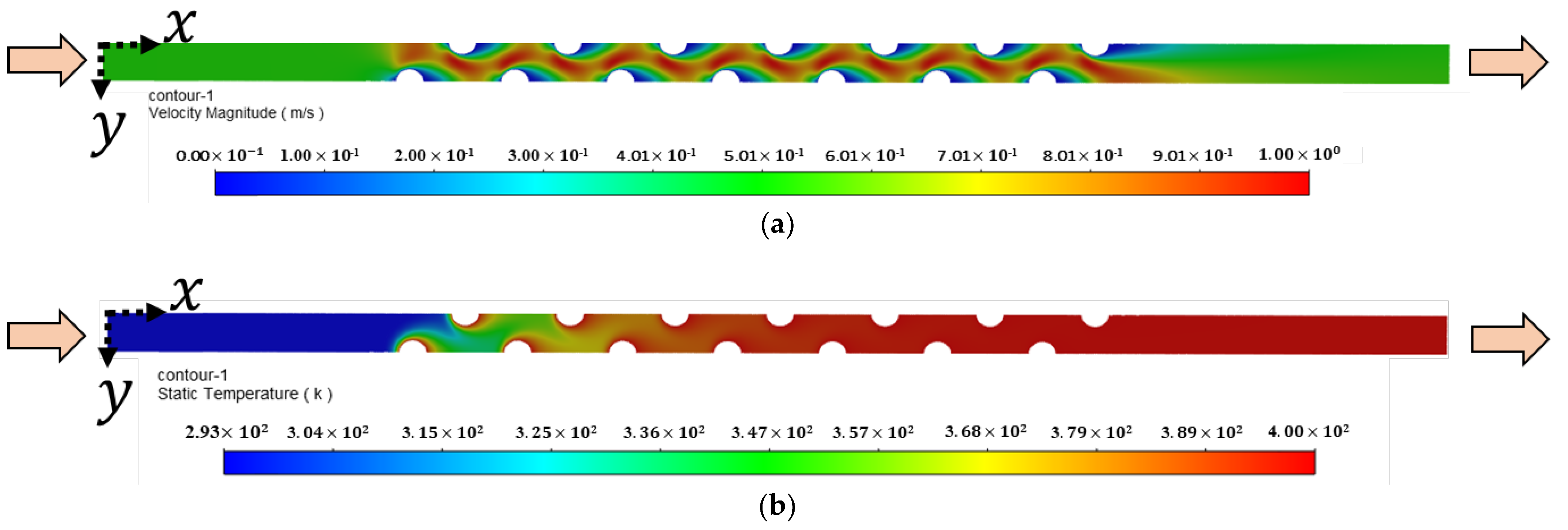 Energies 15 00598 g006 550