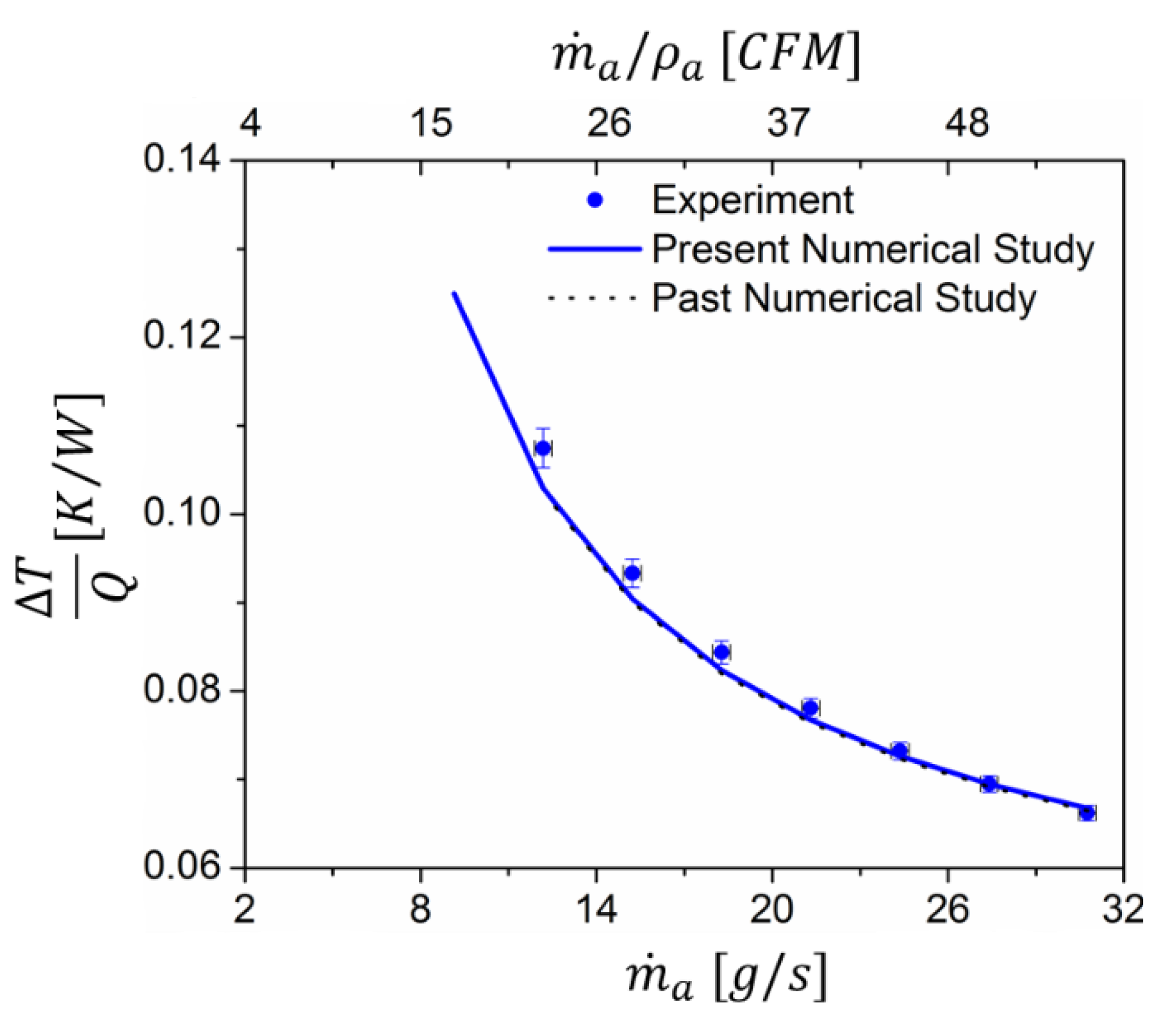 Energies 15 00598 g011 550