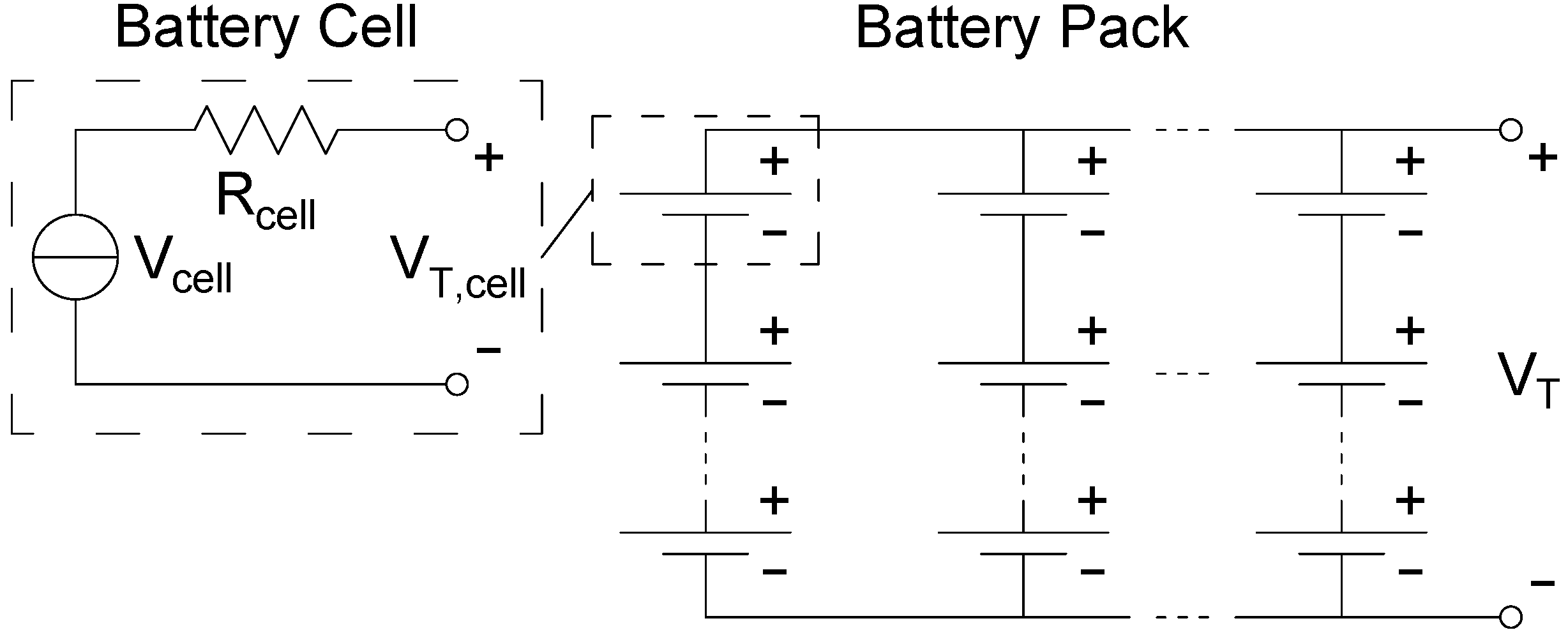 Energies 15 00600 g003 550