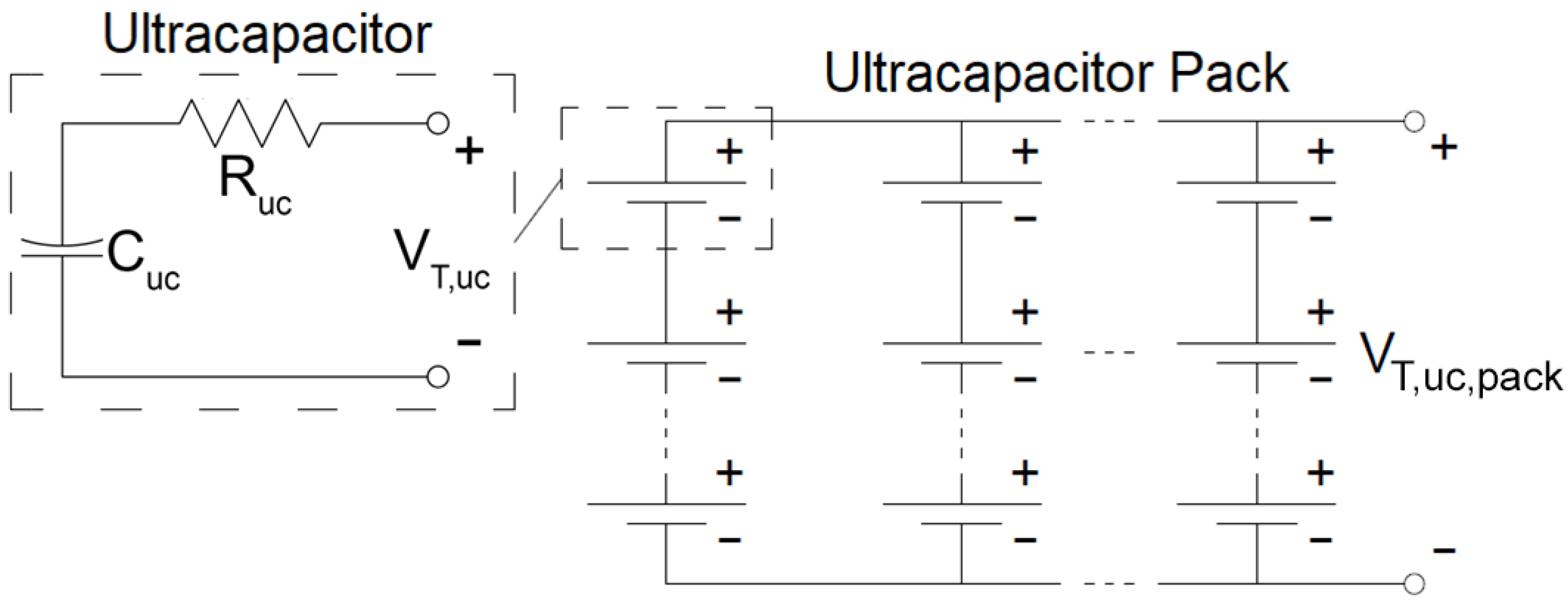 Energies 15 00600 g004 550