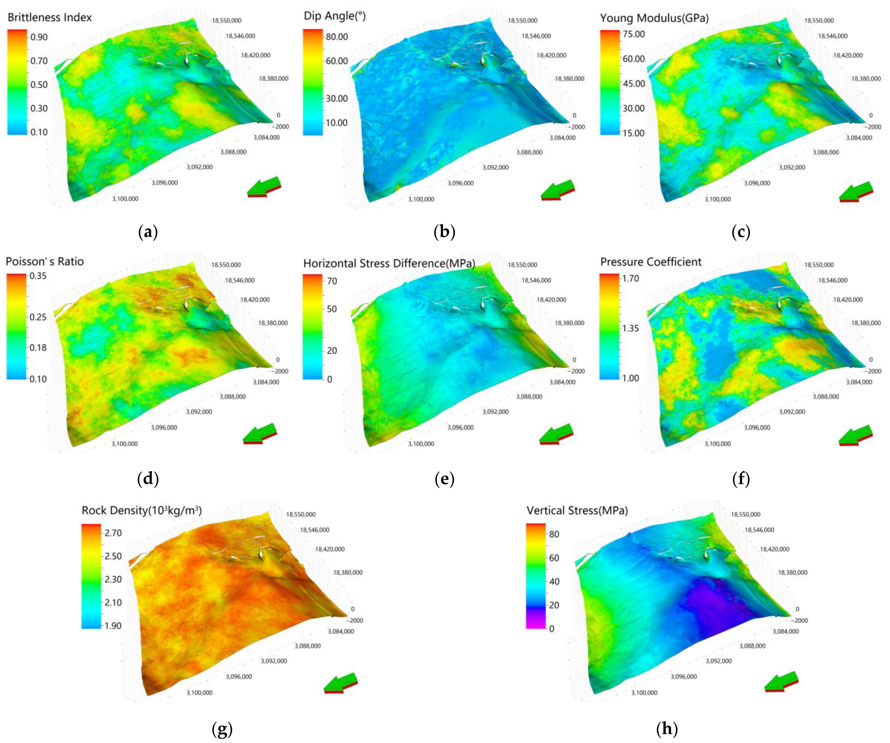 Energies 15 00602 g007 550