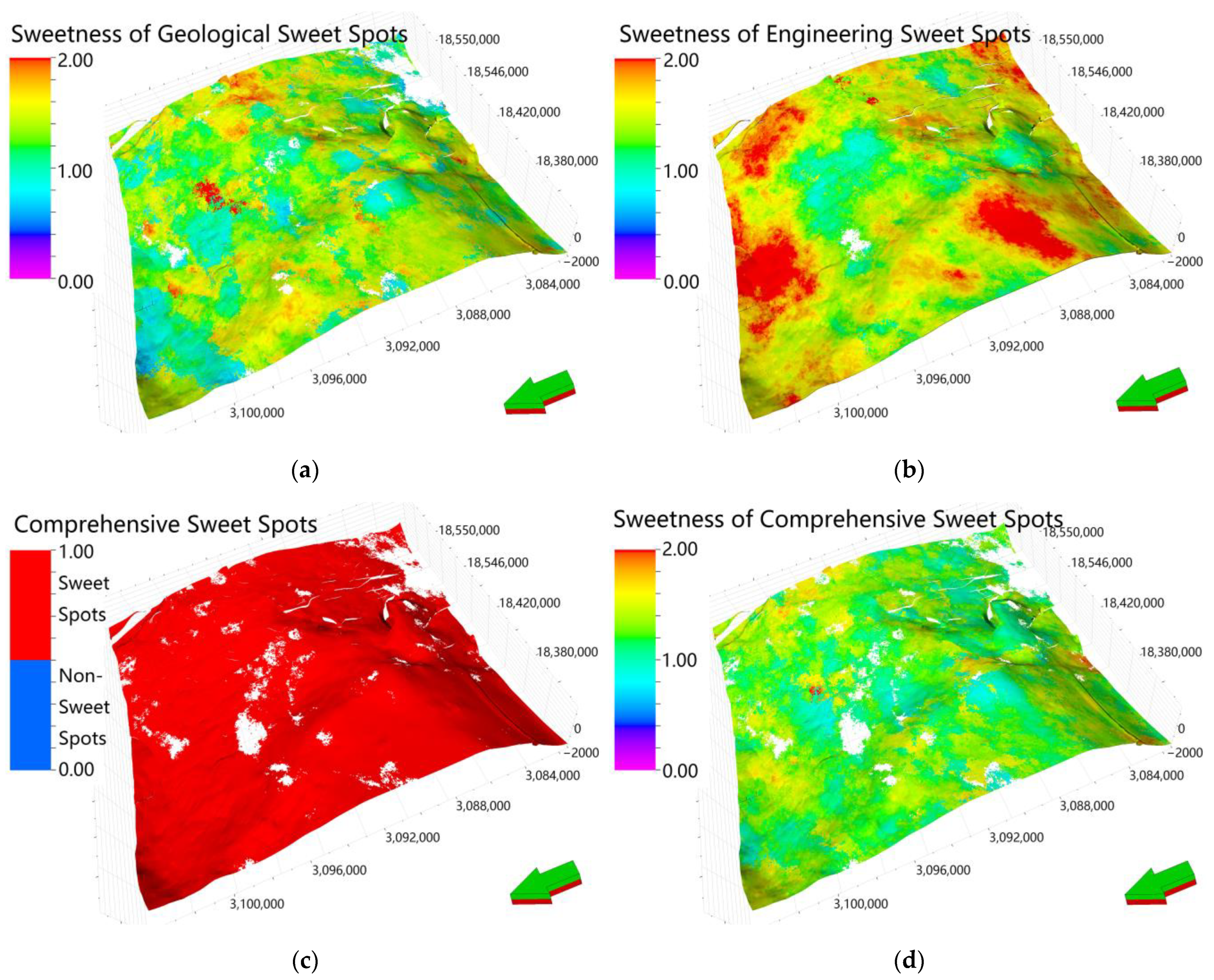 Energies 15 00602 g008 550