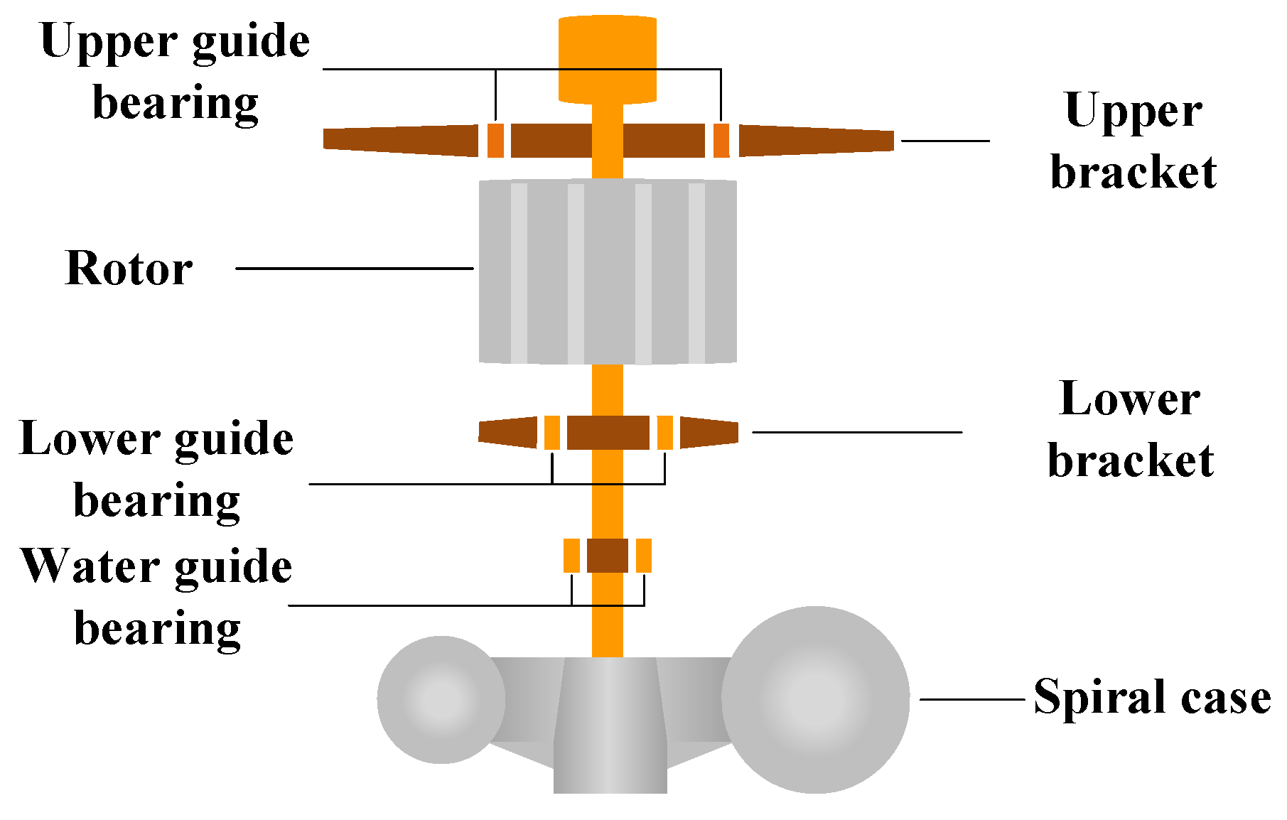 Energies 15 00605 g006