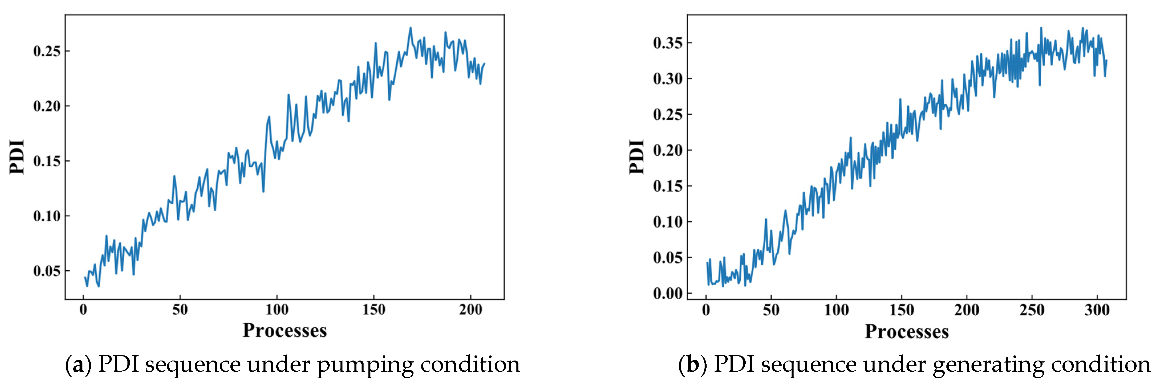 Energies 15 00605 g011