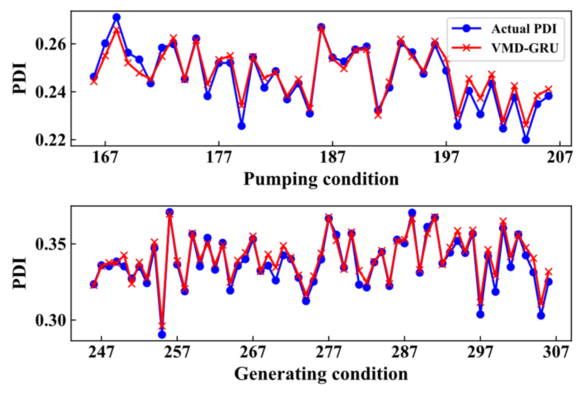 Energies 15 00605 g014