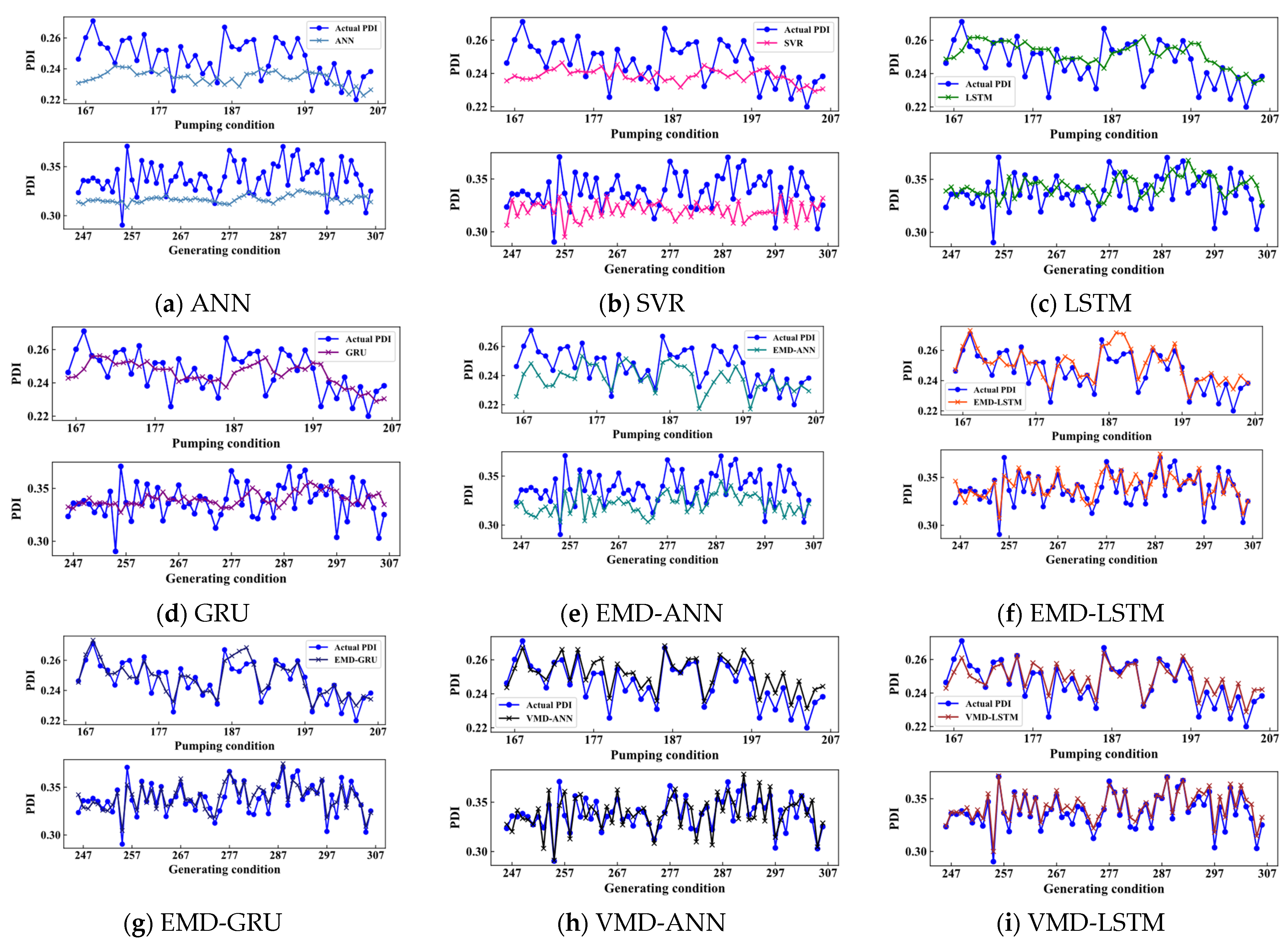 Energies 15 00605 g015