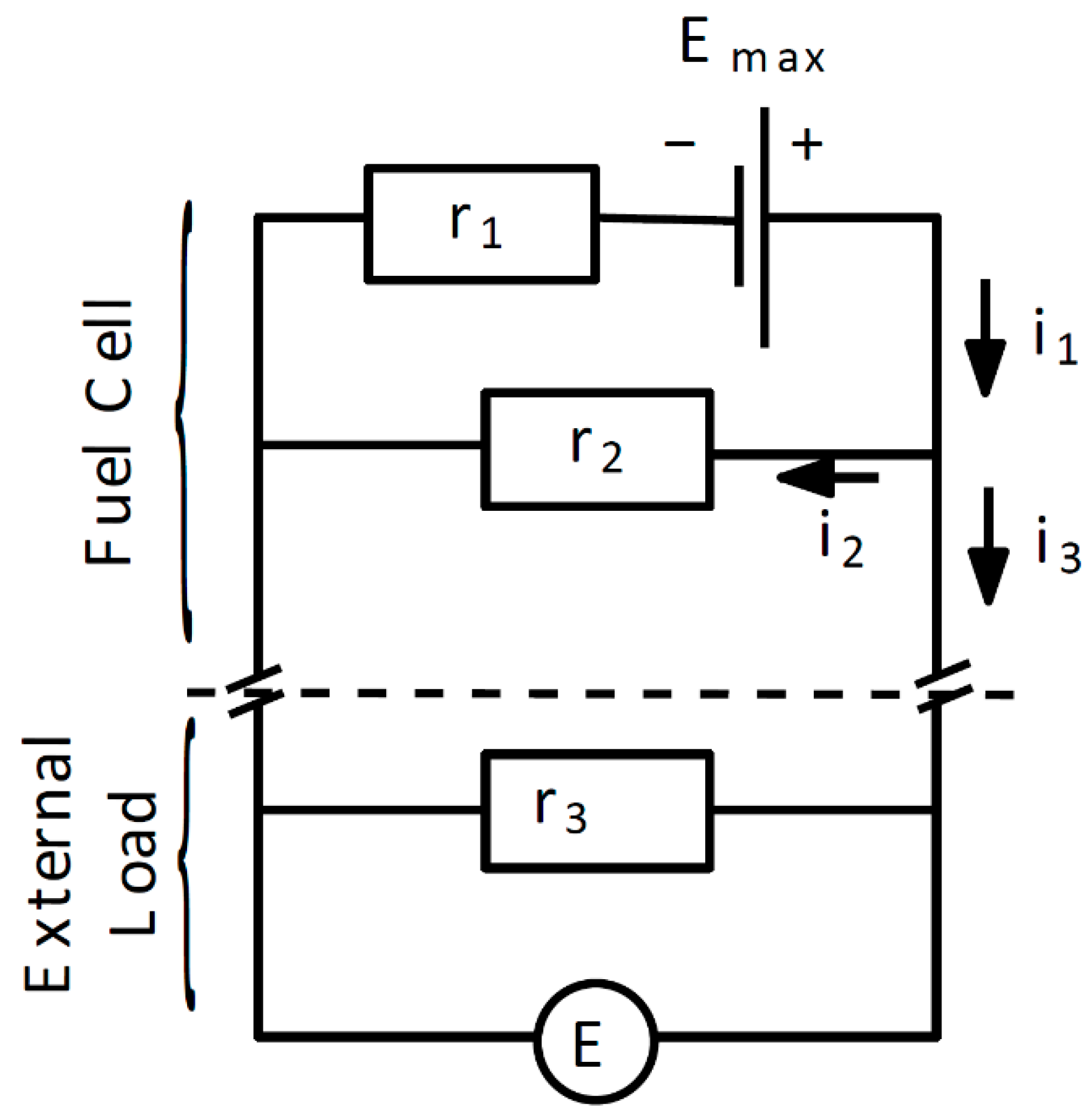Energies 15 00608 g002
