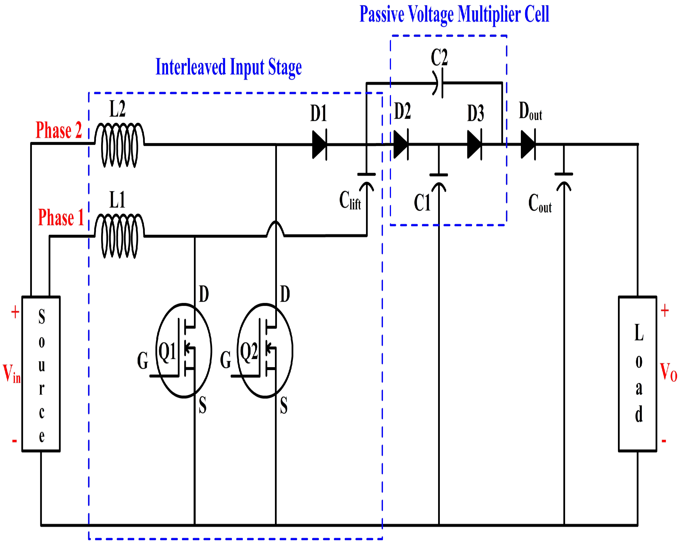 Energies 15 00610 g001