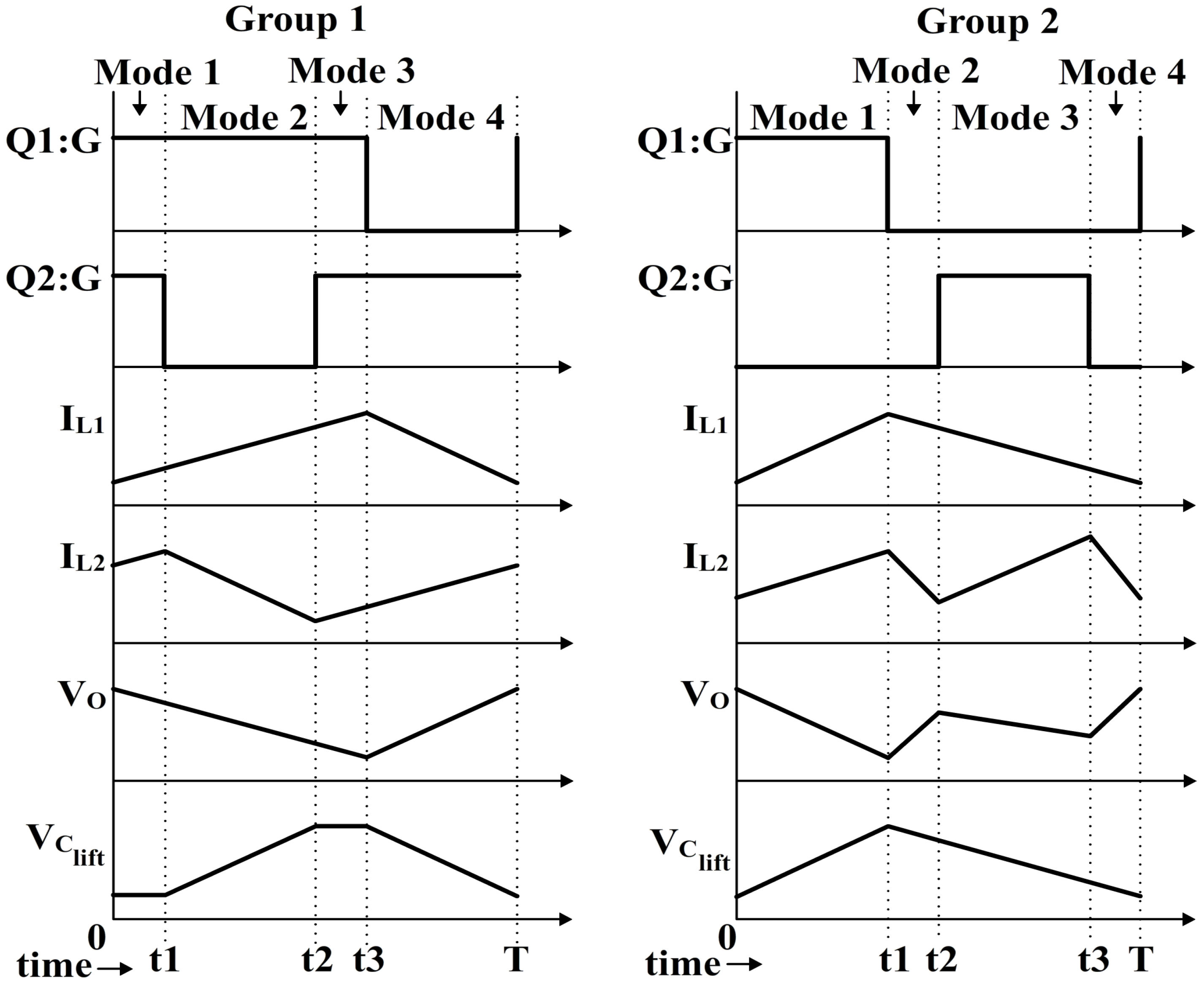 Energies 15 00610 g002