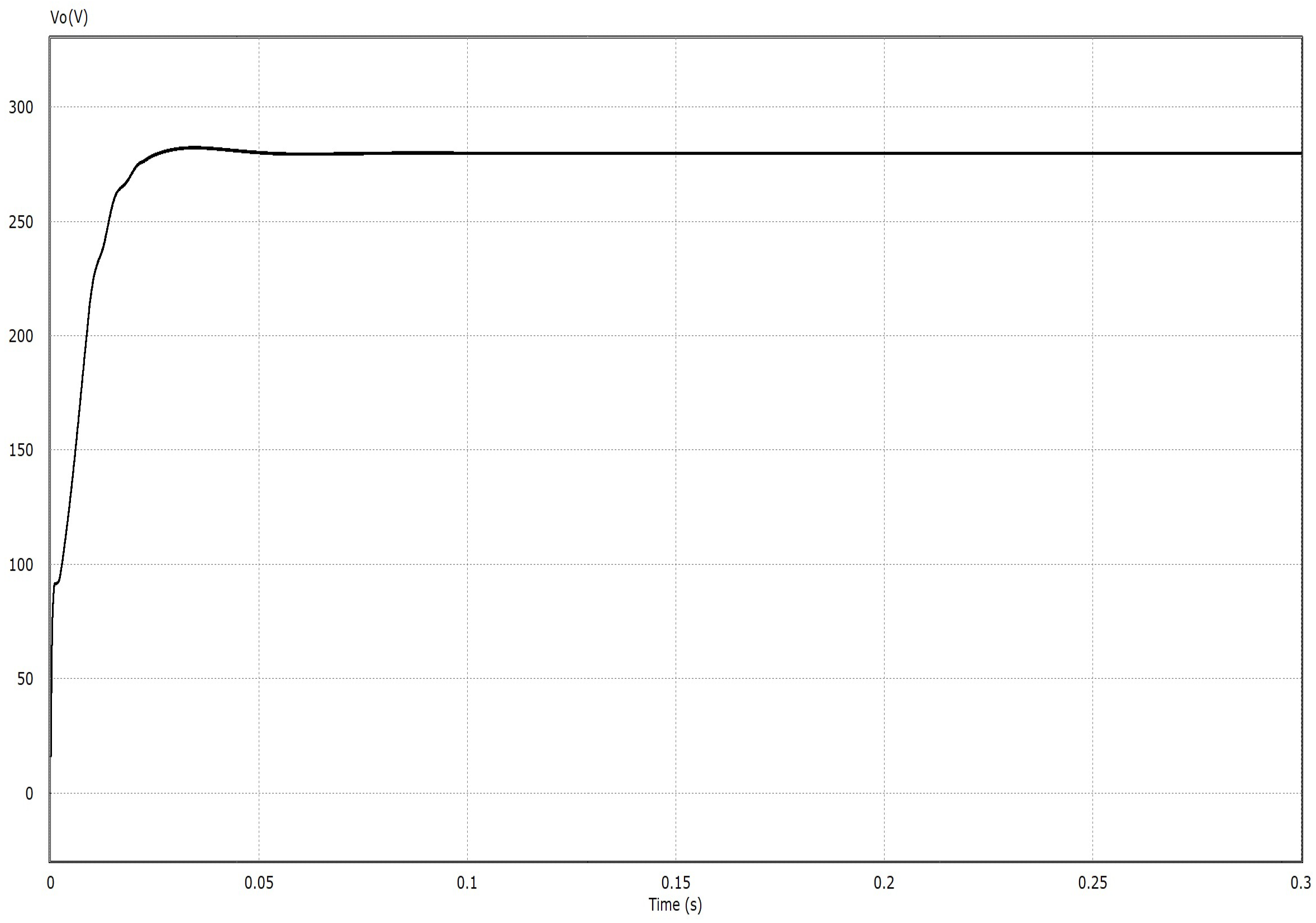 Energies 15 00610 g007