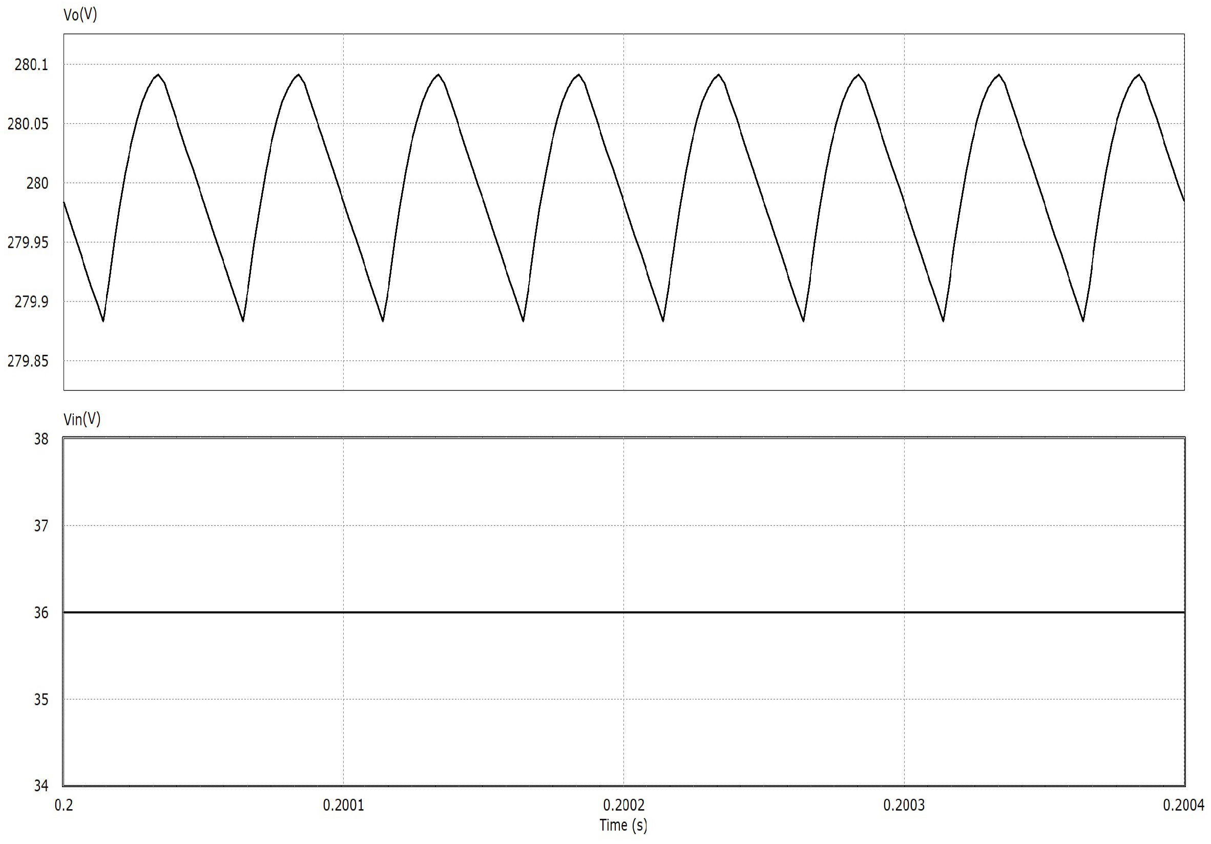 Energies 15 00610 g009