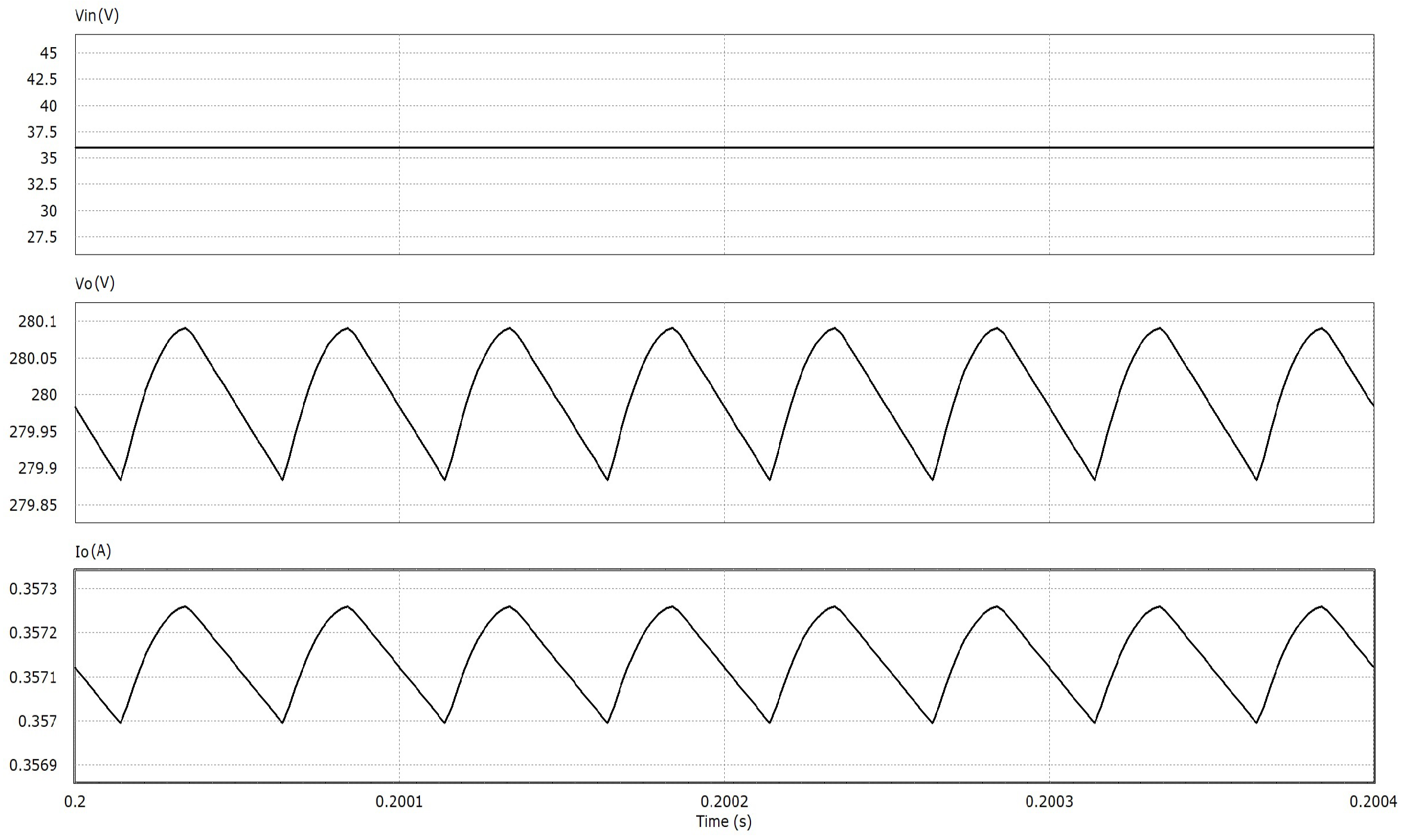 Energies 15 00610 g011