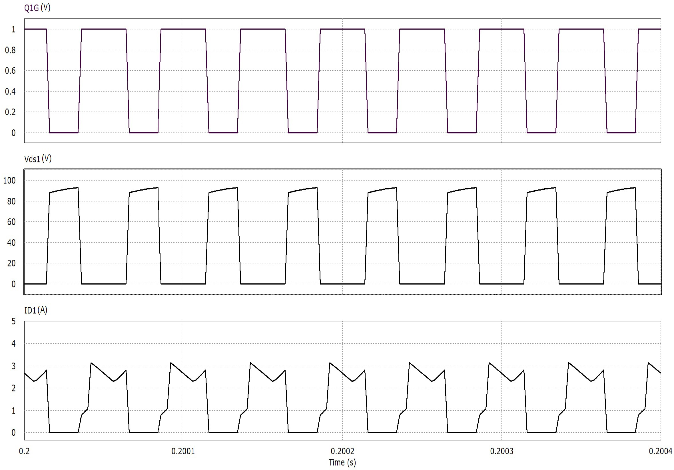 Energies 15 00610 g015