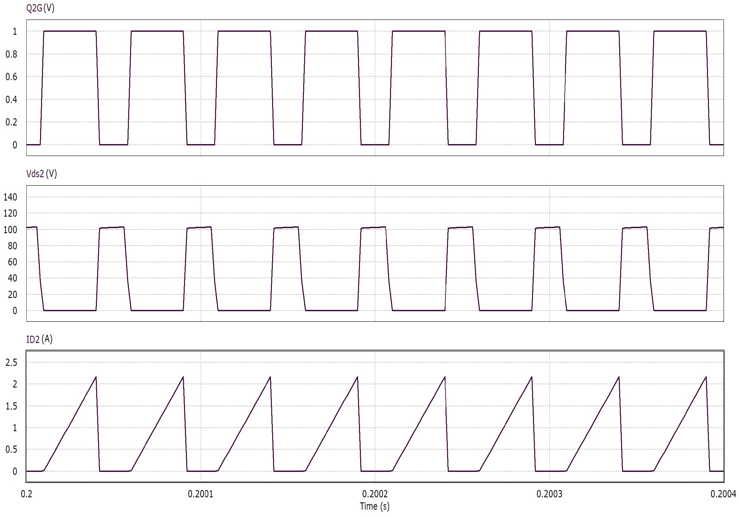 Energies 15 00610 g017
