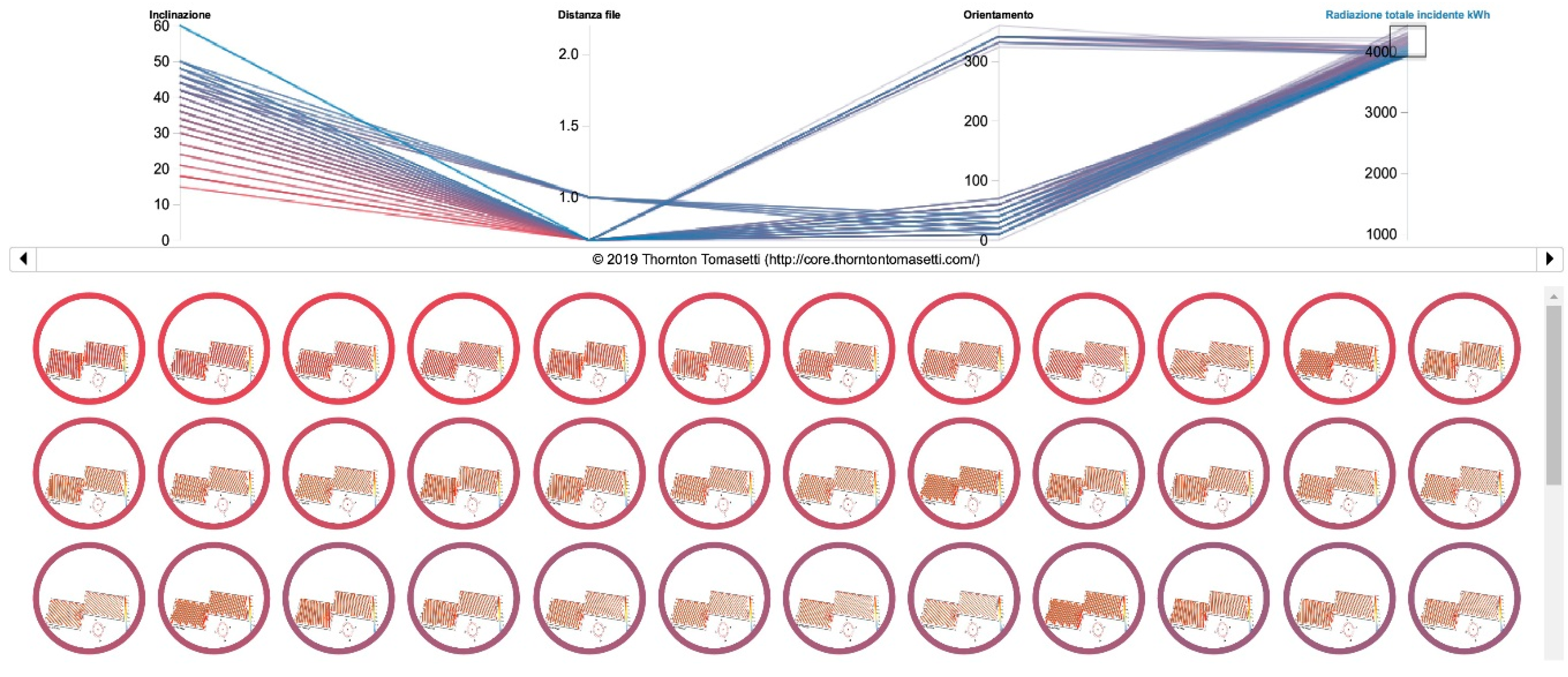 Energies 15 00611 g006