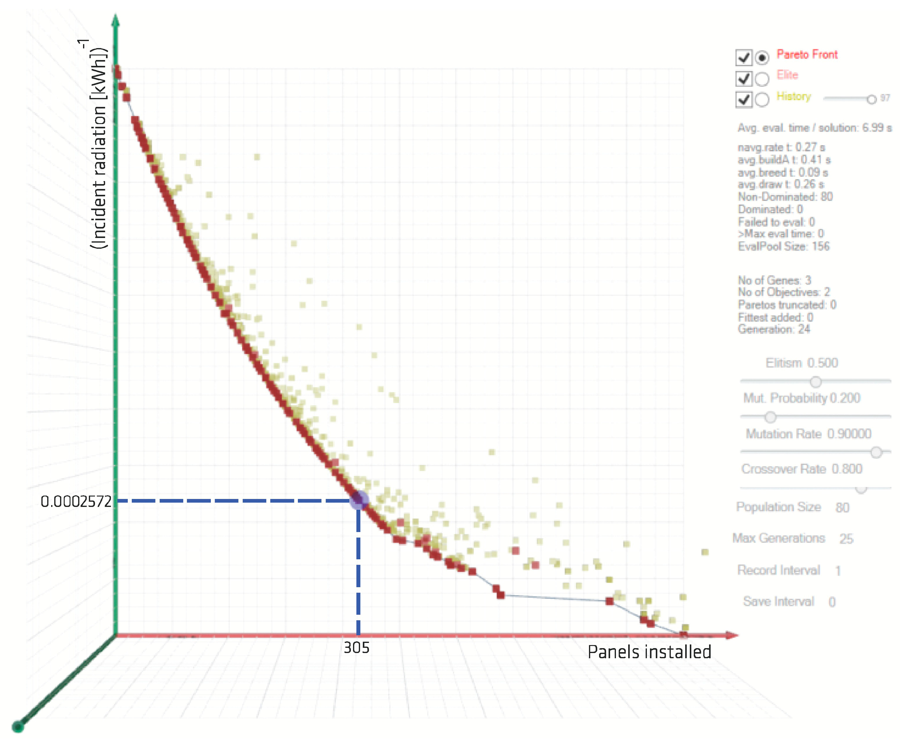 Energies 15 00611 g008