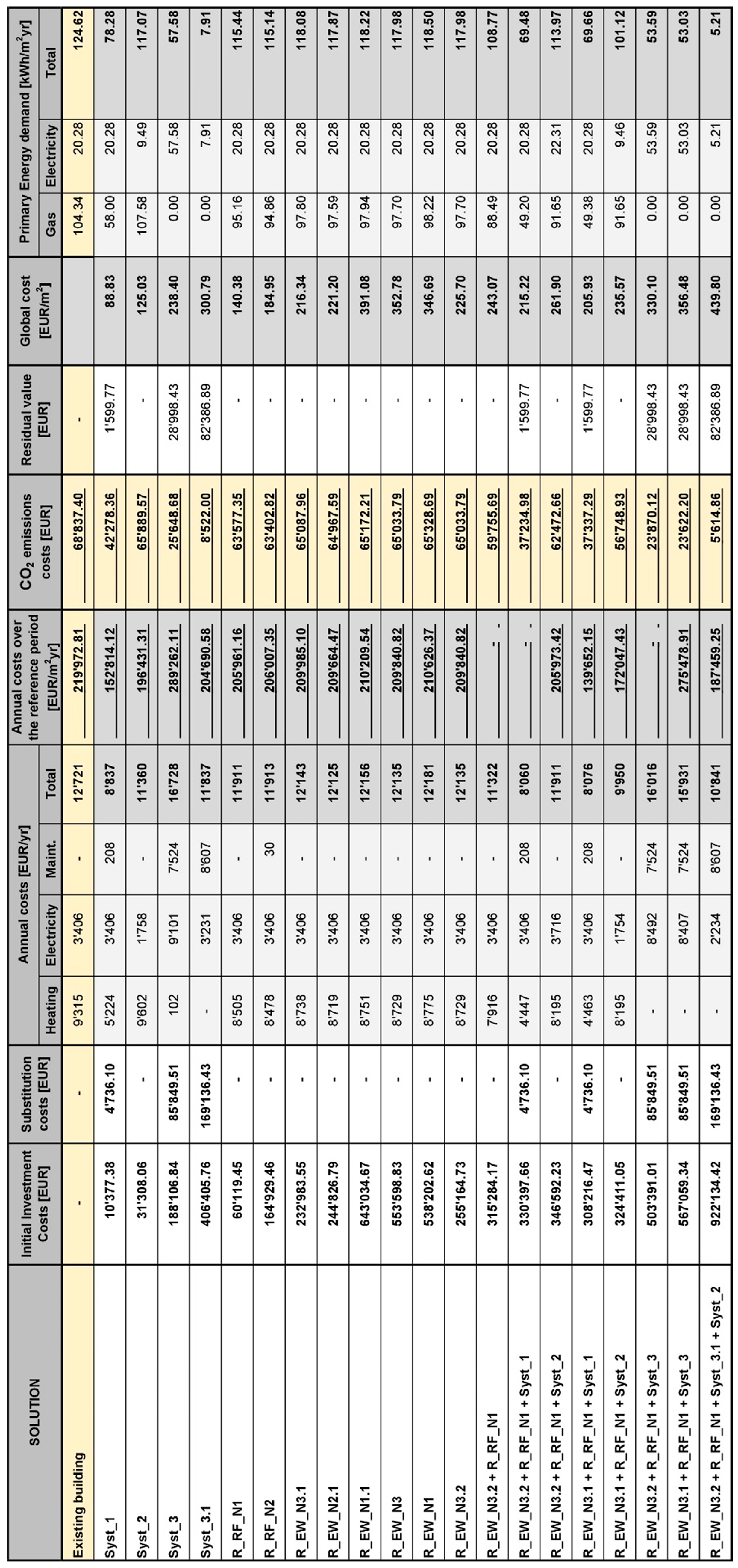 Energies 15 00611 g0a8
