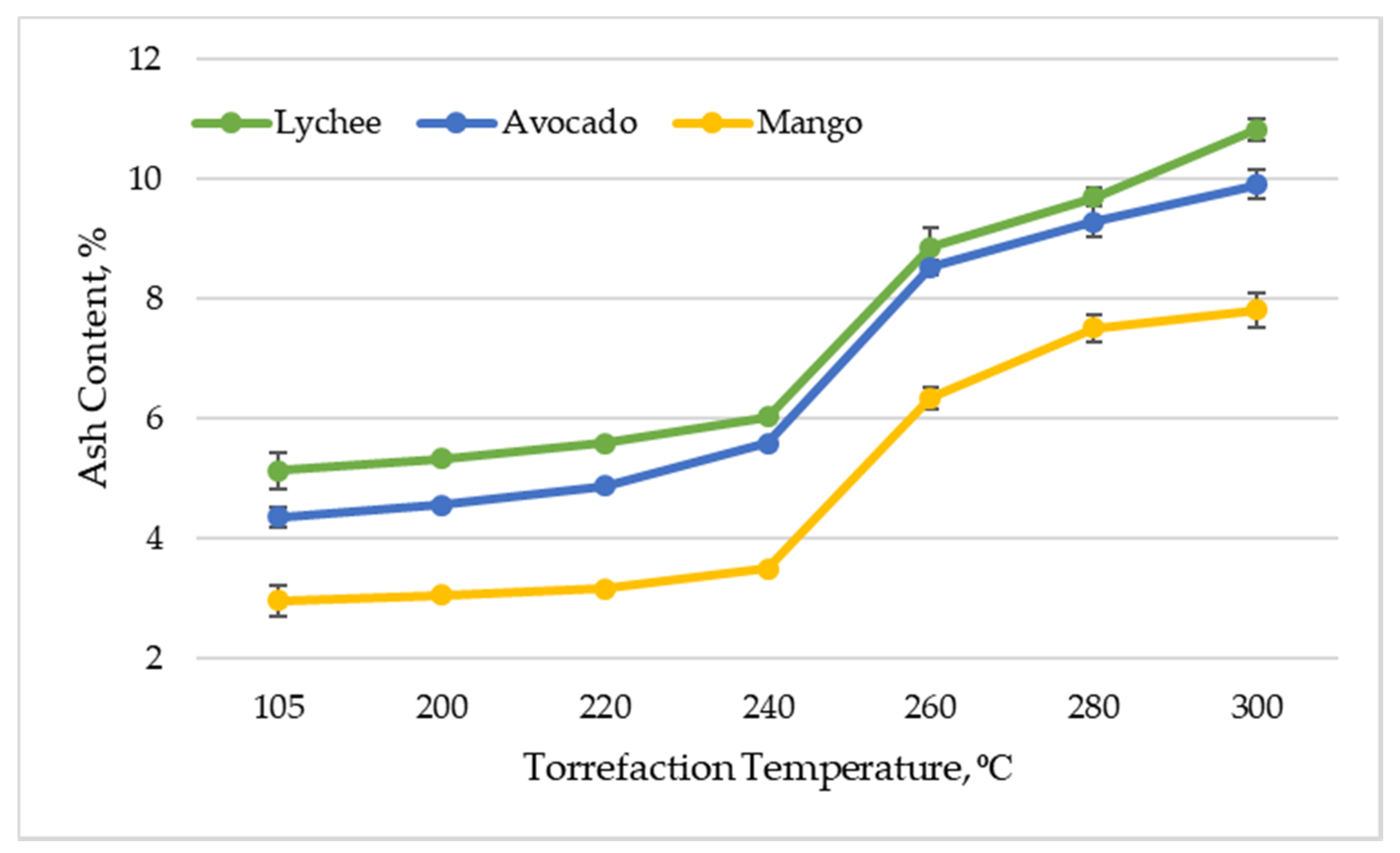 Energies 15 00612 g001