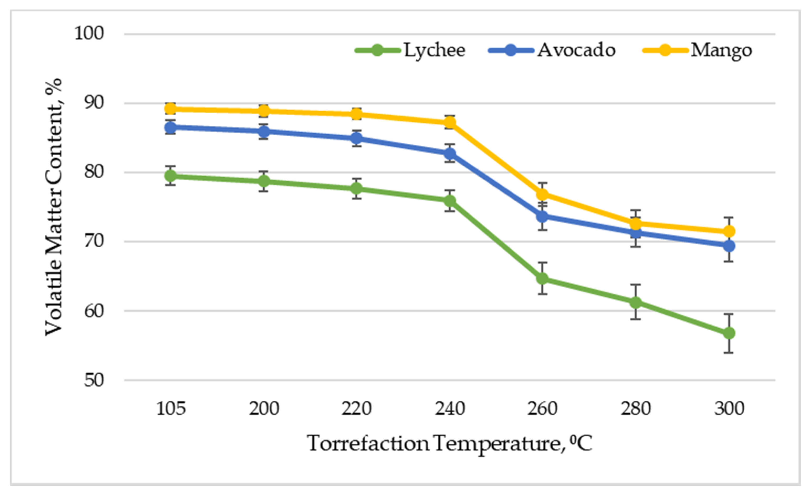 Energies 15 00612 g002