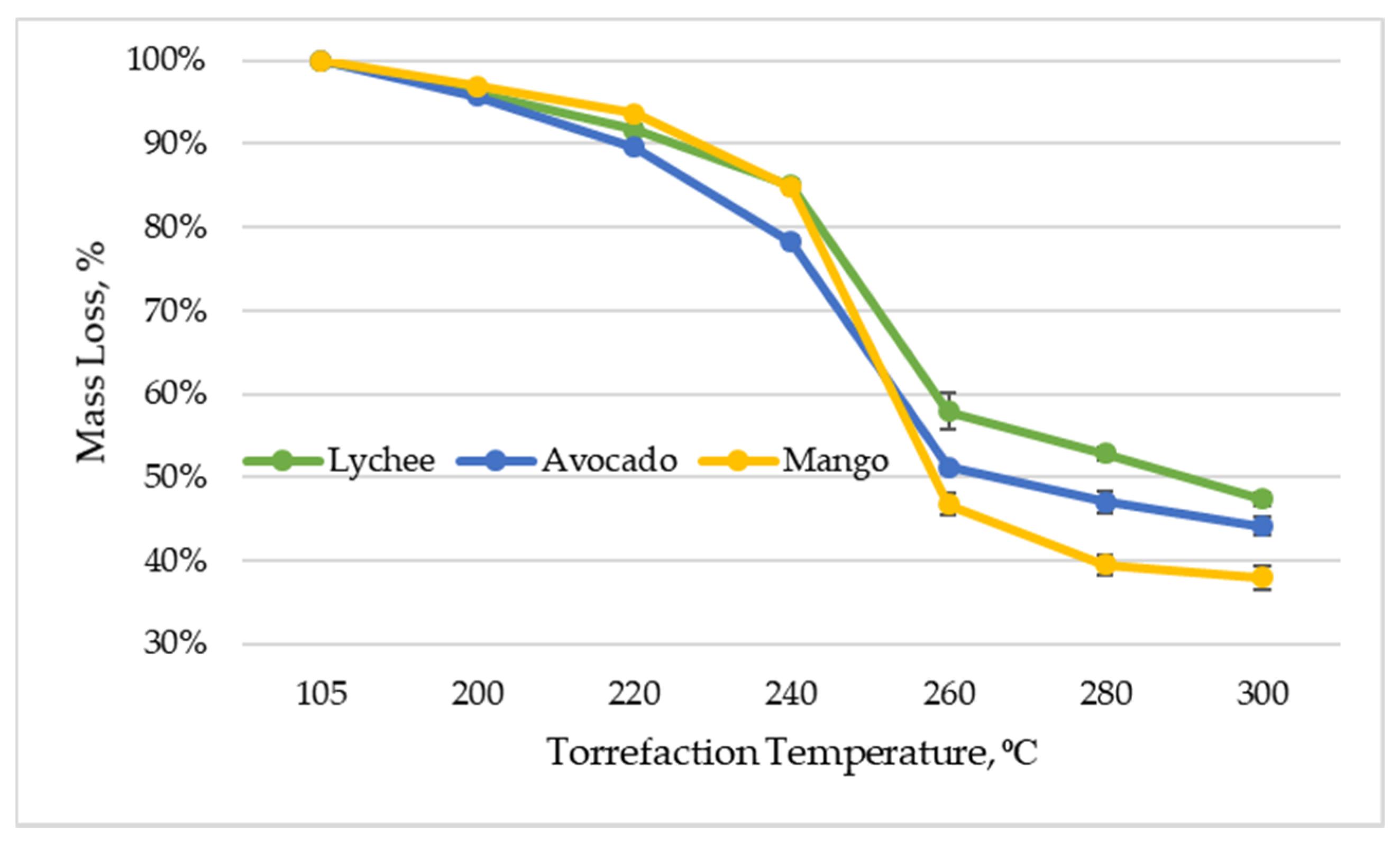 Energies 15 00612 g005