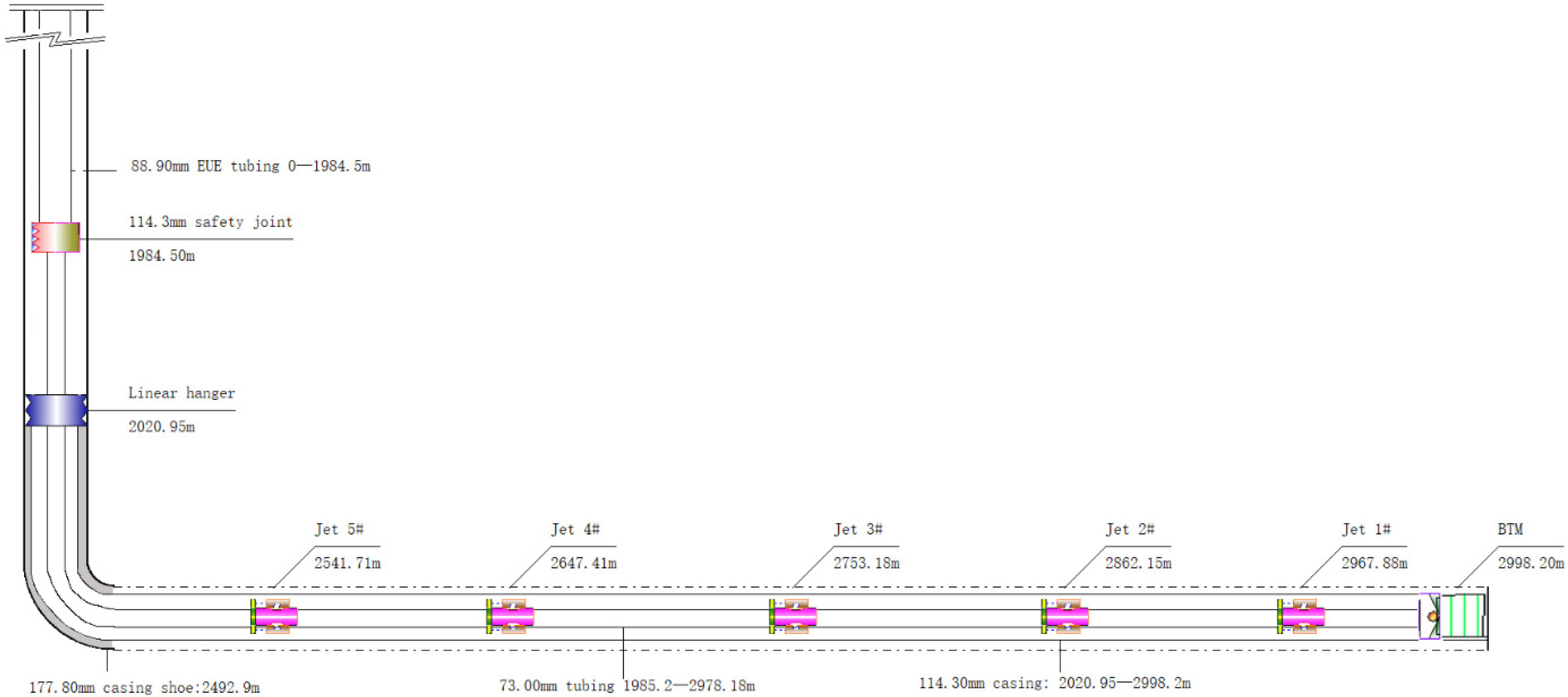 Energies 15 00613 g002