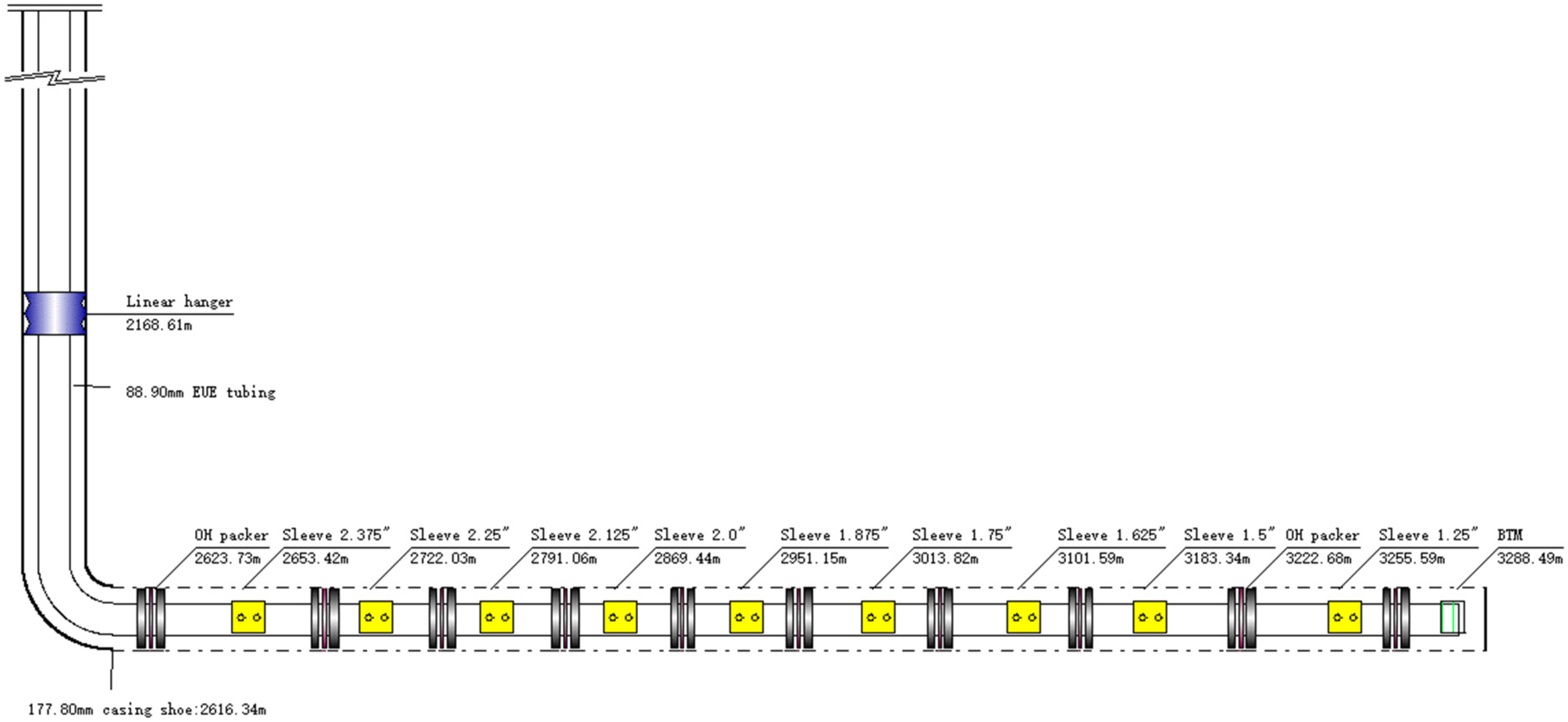 Energies 15 00613 g003