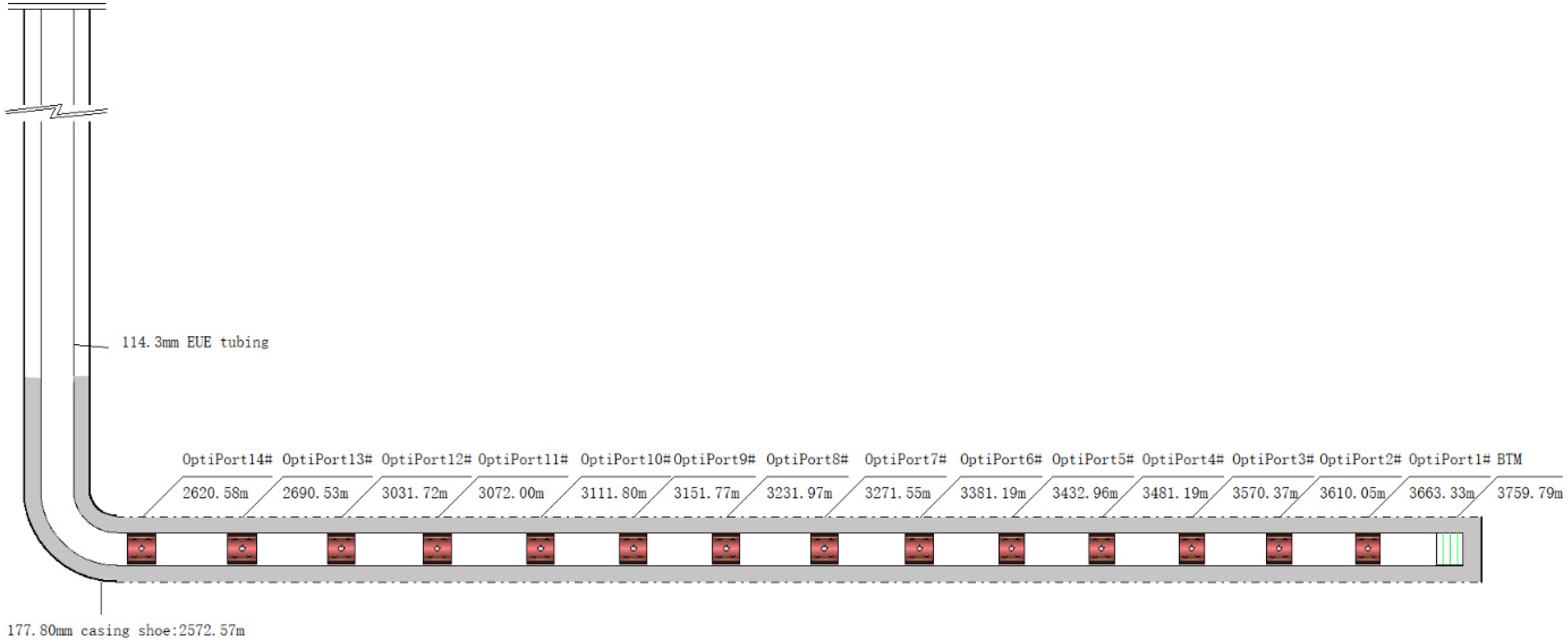 Energies 15 00613 g005