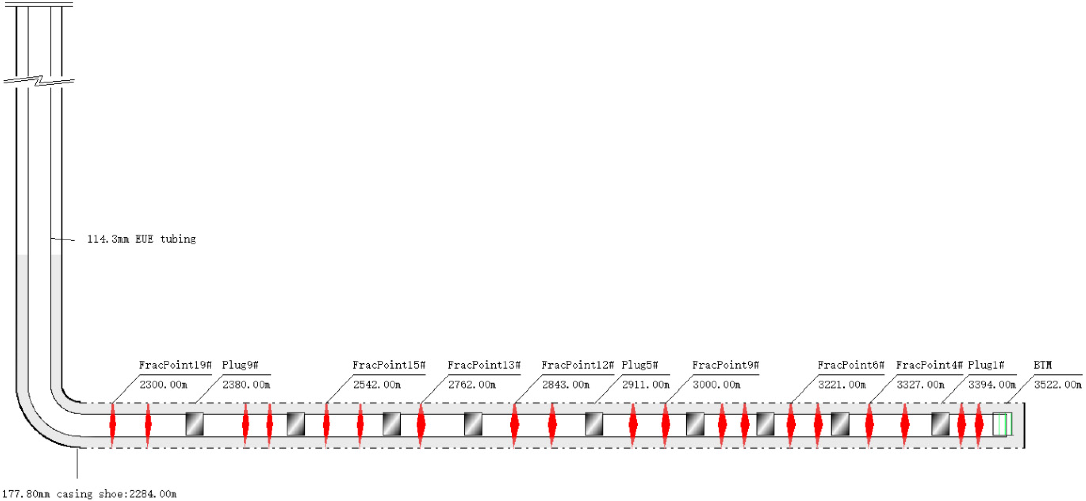 Energies 15 00613 g006