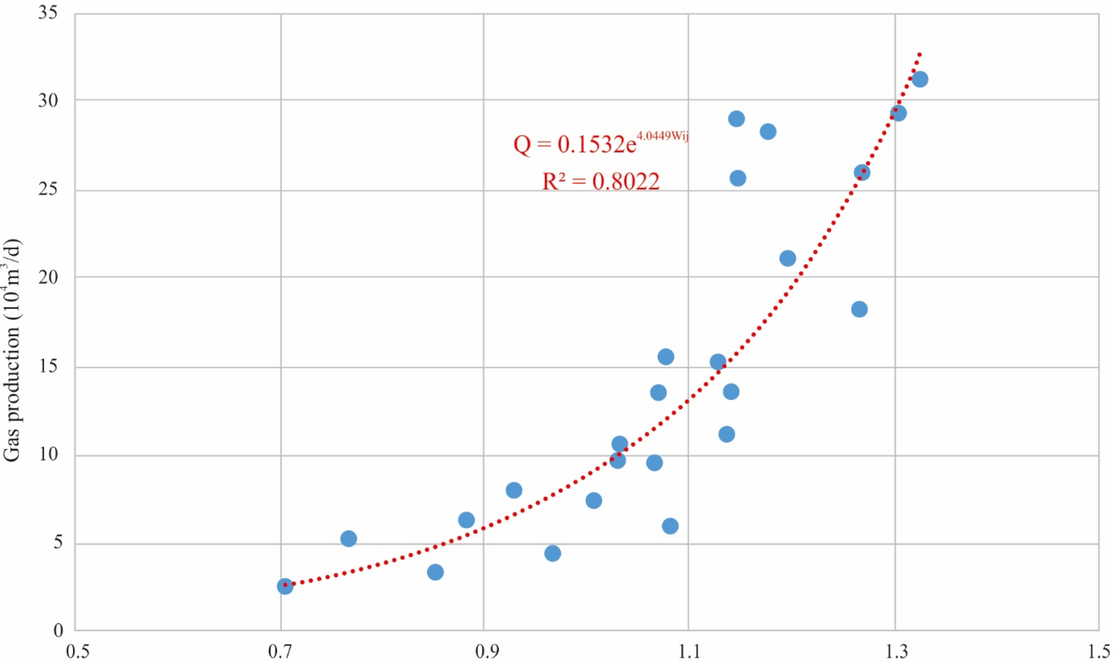 Energies 15 00613 g013